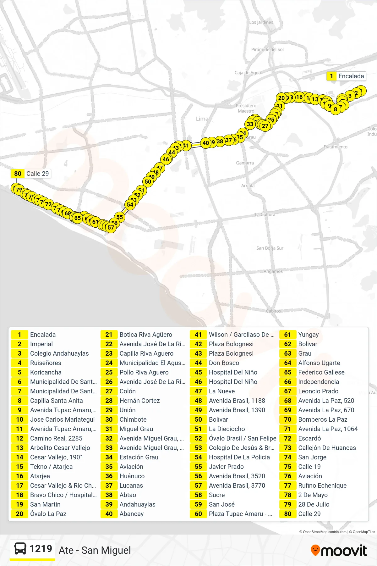 1219 bus Line (Ate - San Miguel) route and stops on a map