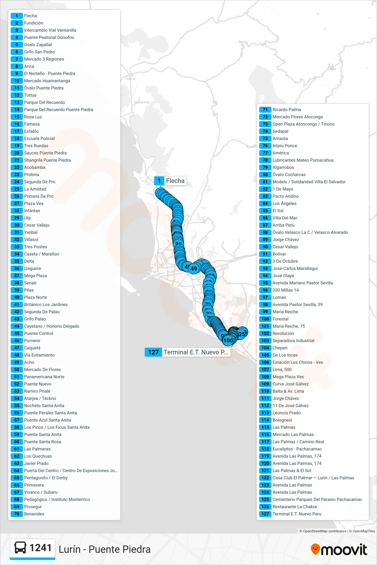 1241 bus Line (Puente Piedra - Lurin) route and stops on a map