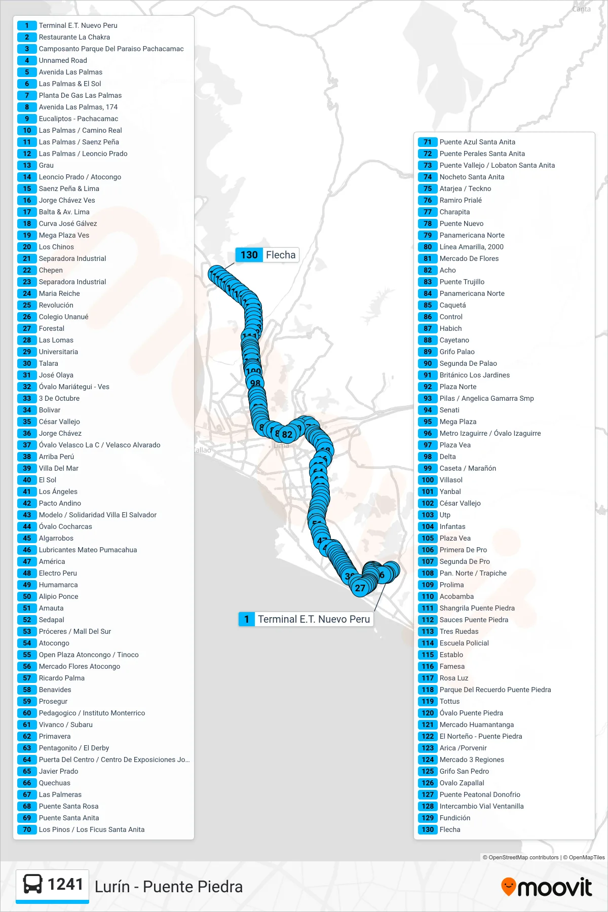 1241 bus Line (Lurin - Puente Piedra) route and stops on a map