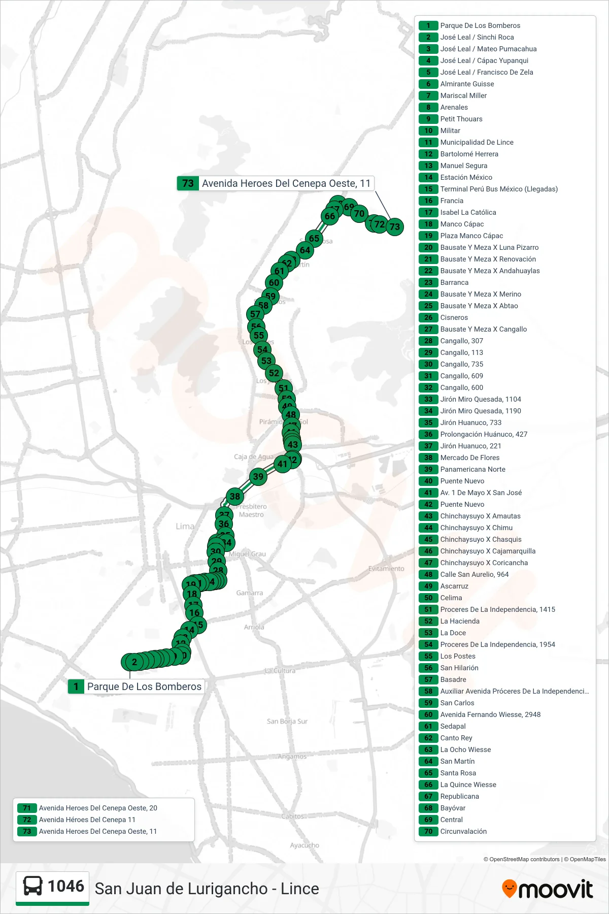 1046 bus Line (Lince - San Juan De Lurigancho) route and stops on a map