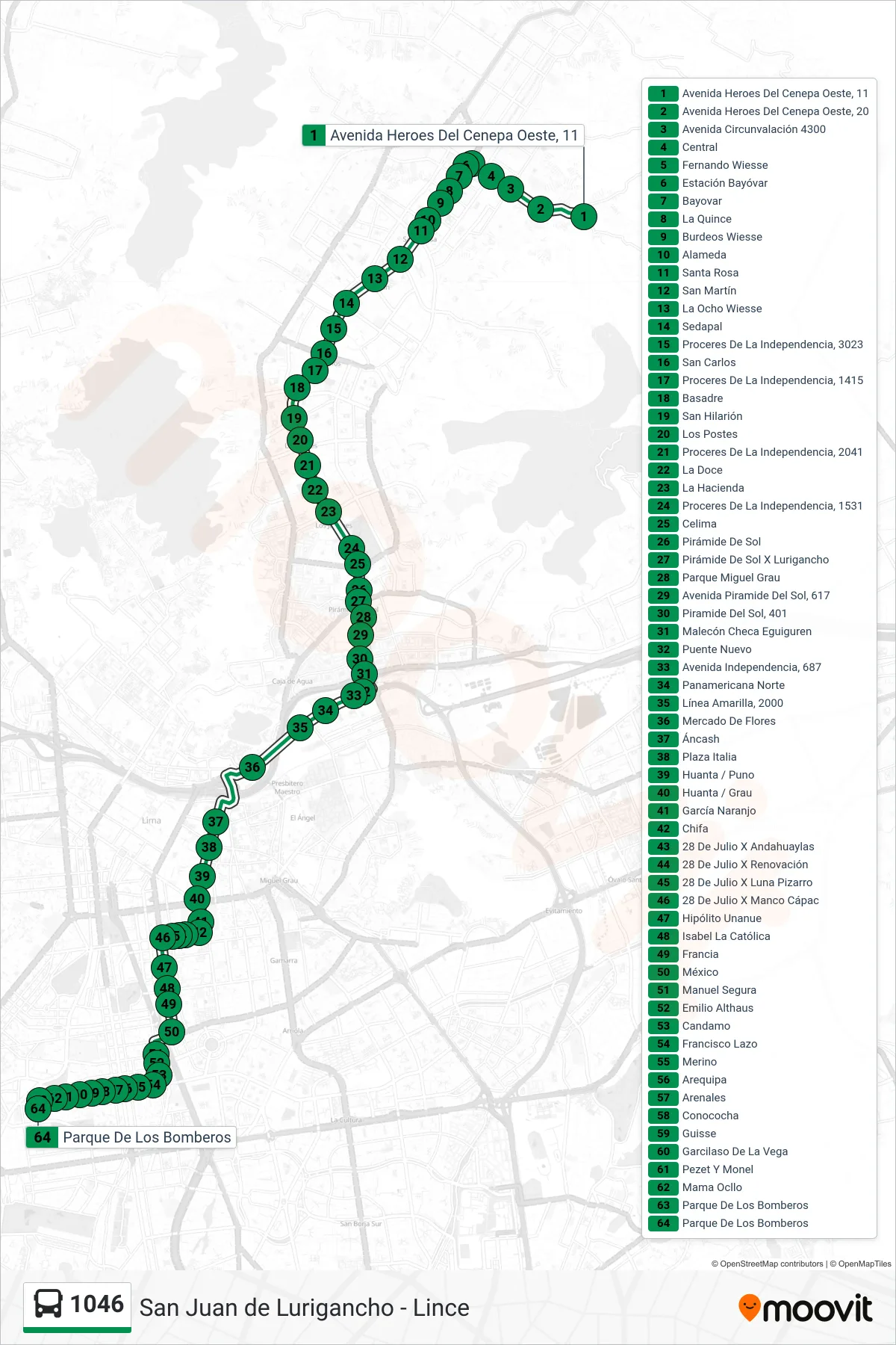 1046 bus Line (San Juan De Lurigancho - Lince) route and stops on a map