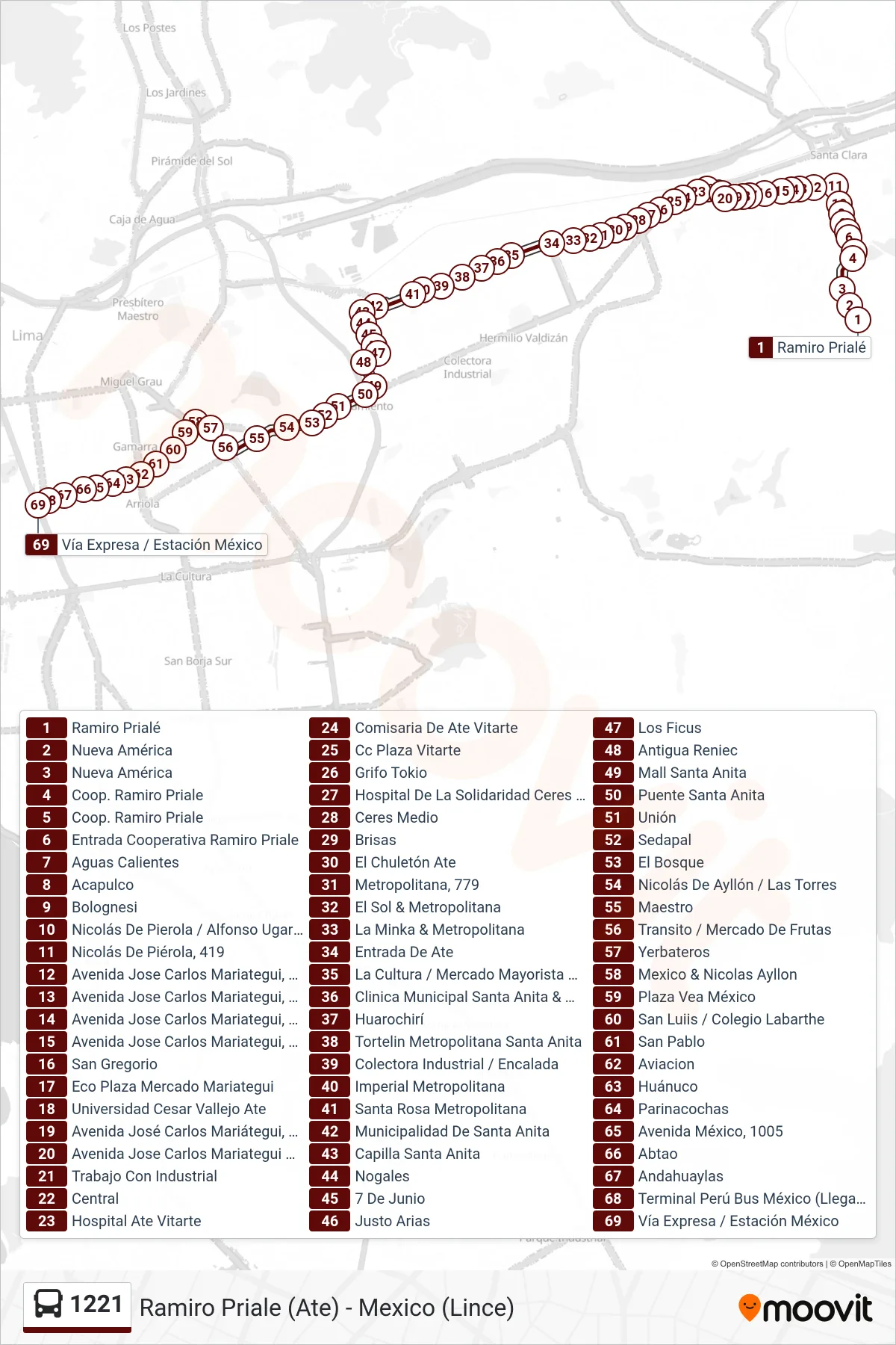 1221 bus Line (Ramiro Priale (Ate) - Mexico (Lince)) route and stops on a map