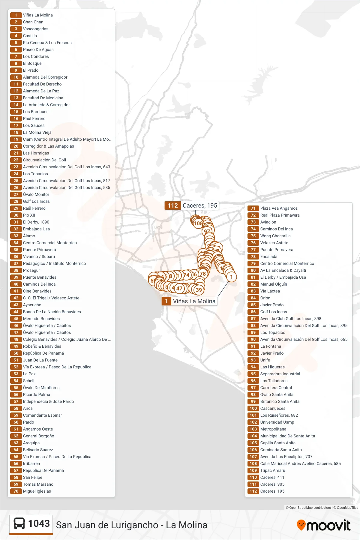 1043 bus Line (La Molina - S.J.L.) route and stops on a map