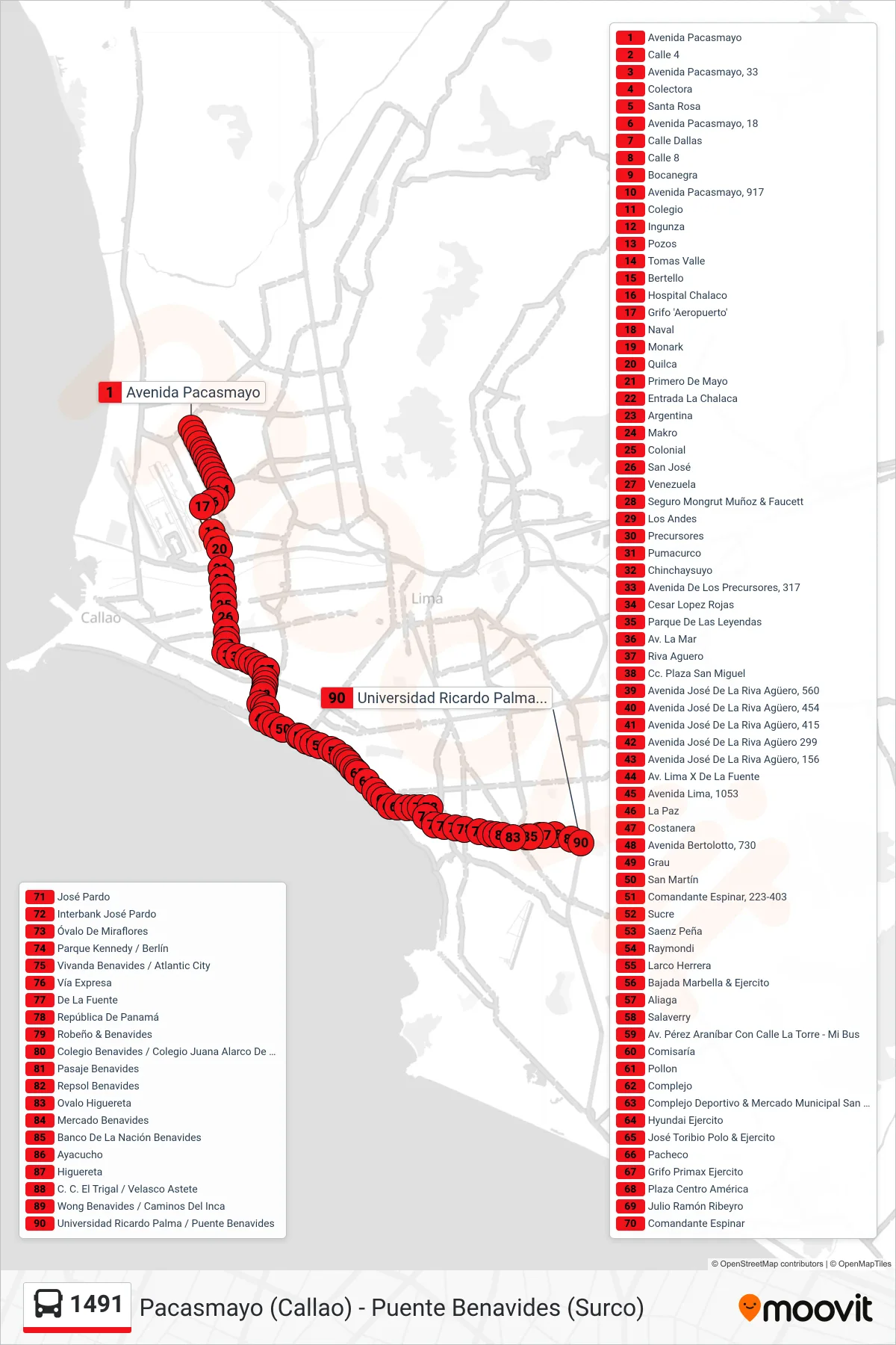 1491 bus Line (Pacasmayo (Callao) - Puente Benavides (Surco)) route and stops on a map