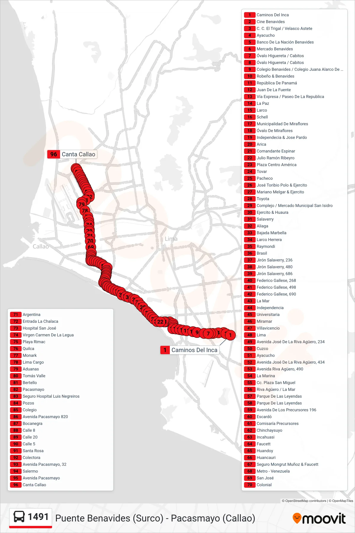 1491 bus Line (Puente Benavides (Surco) - Pacasmayo (Callao)) route and stops on a map