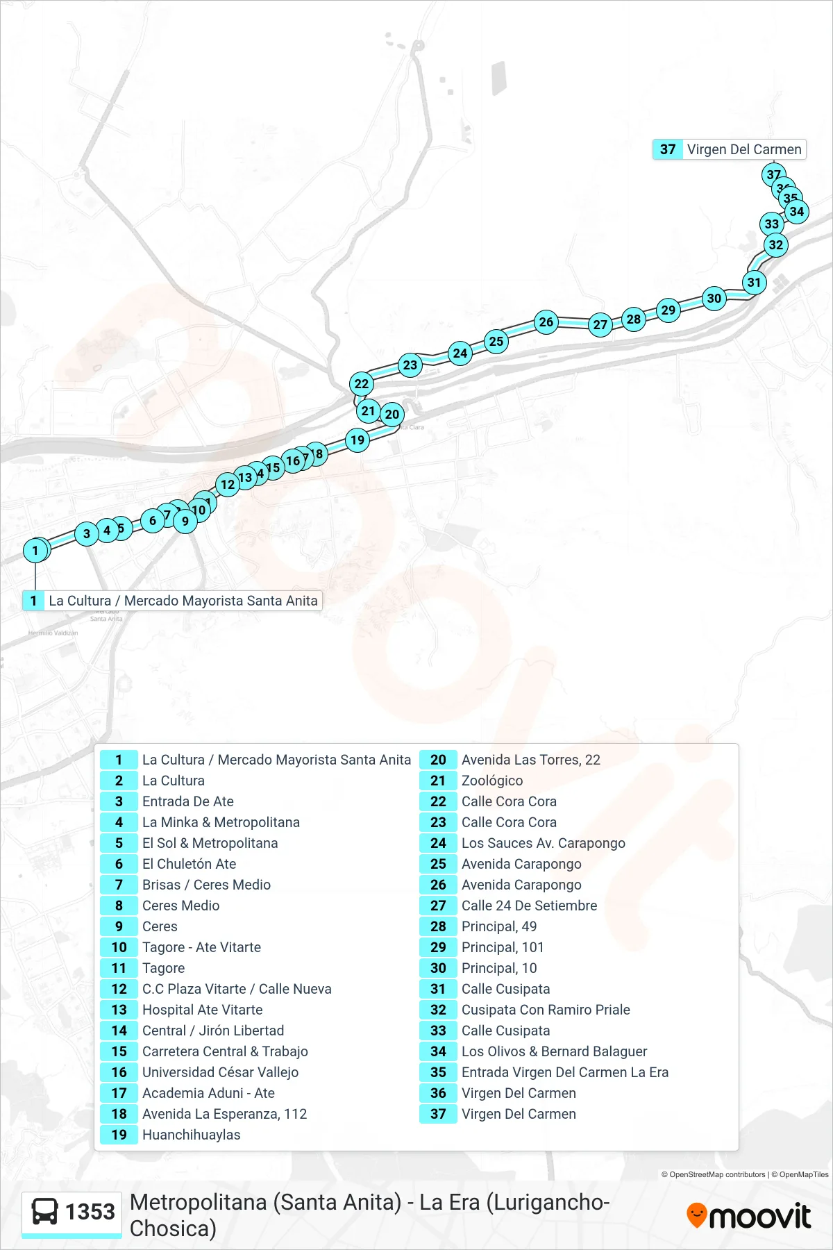 1353 bus Line (Metropolitana (Santa Anita) - La Era (Lurigancho- Chosica)) route and stops on a map