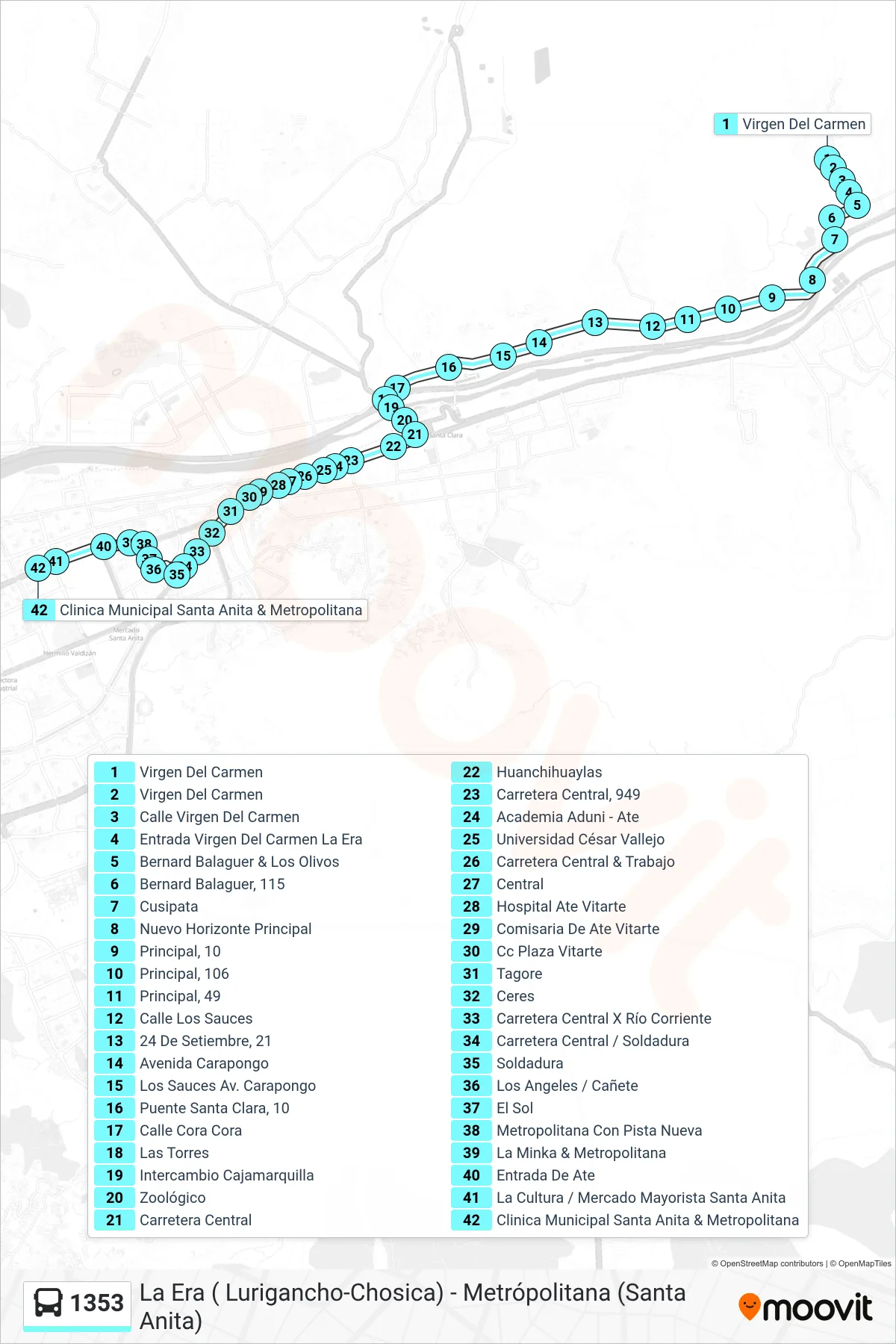 1353 bus Line (La Era ( Lurigancho-Chosica) - Metrópolitana (Santa Anita)) route and stops on a map