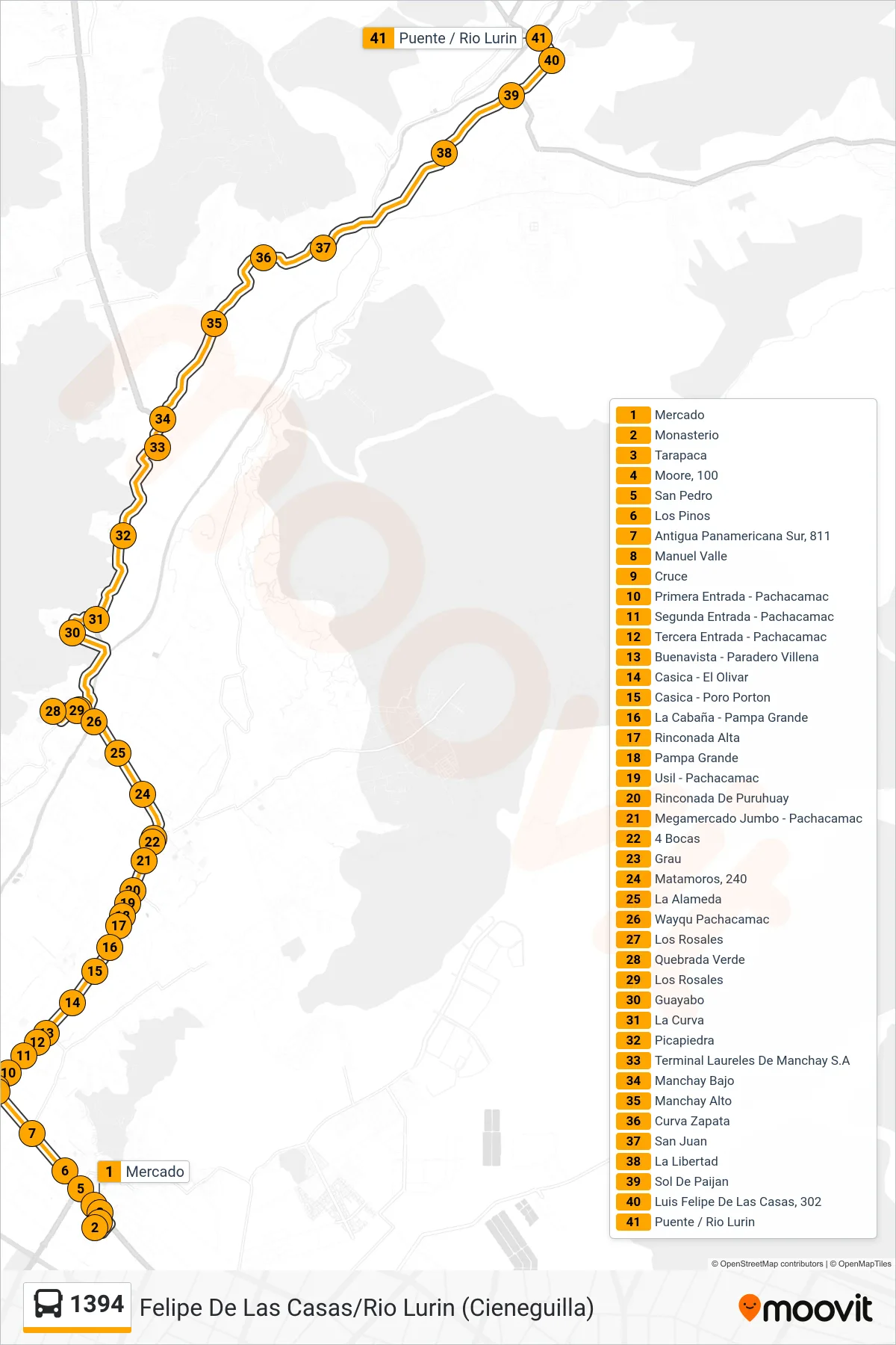 1394 bus Line (Felipe De Las Casas/Rio Lurin (Cieneguilla)) route and stops on a map