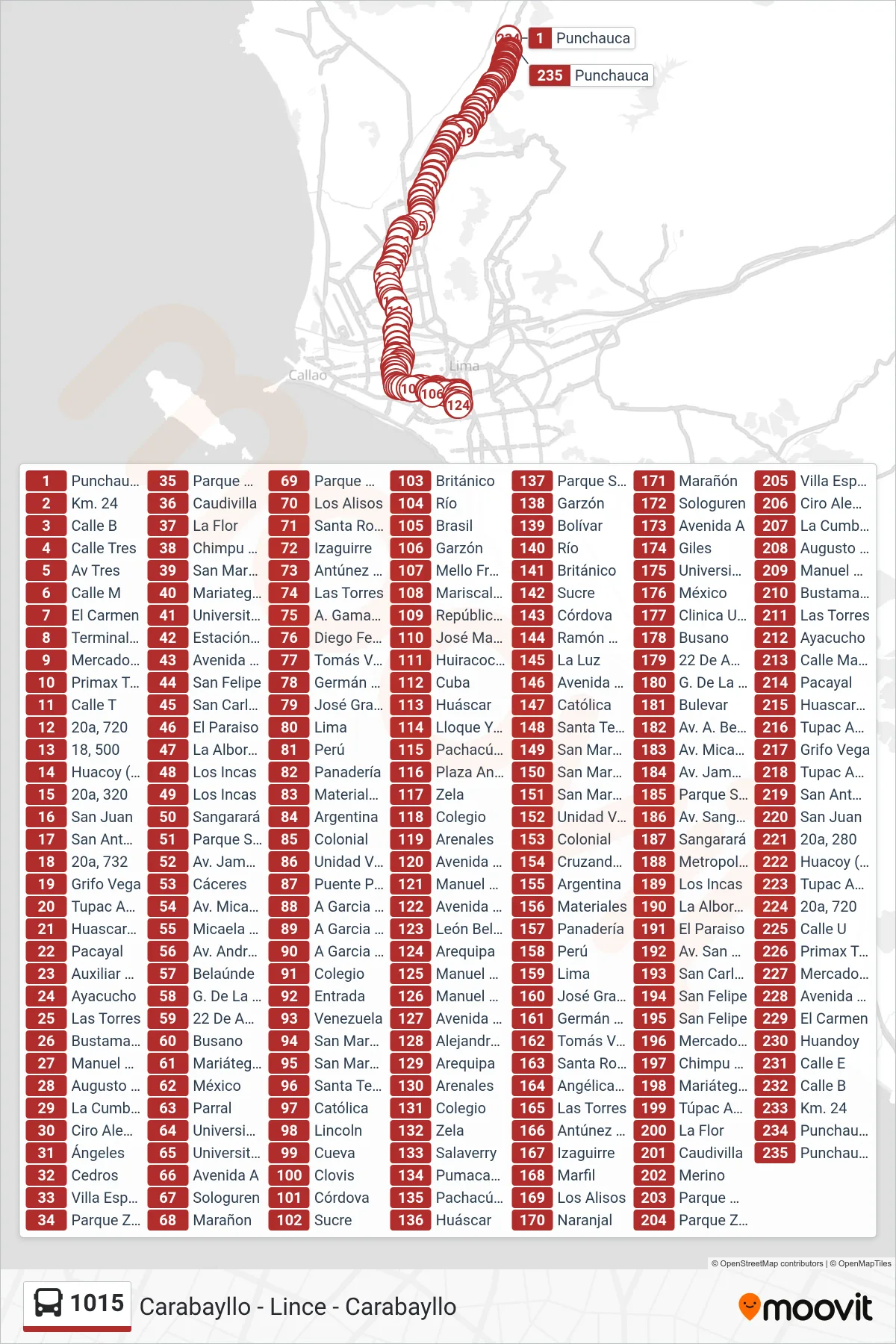 1015 bus Line (Carabayllo - Lince - Carabayllo) route and stops on a map