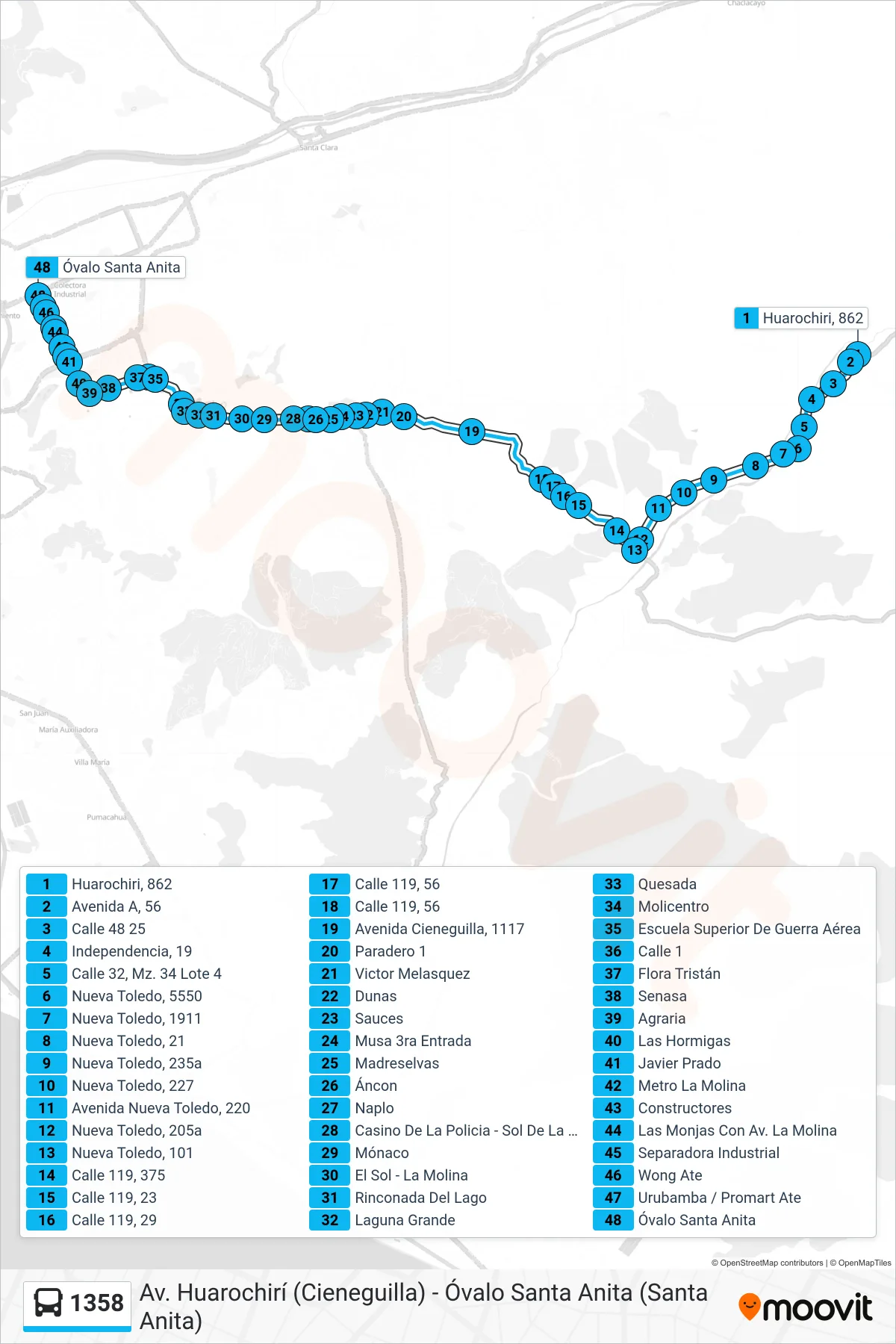 1358 bus Line (Av. Huarochirí (Cieneguilla) - Óvalo Santa Anita (Santa Anita)) route and stops on a map