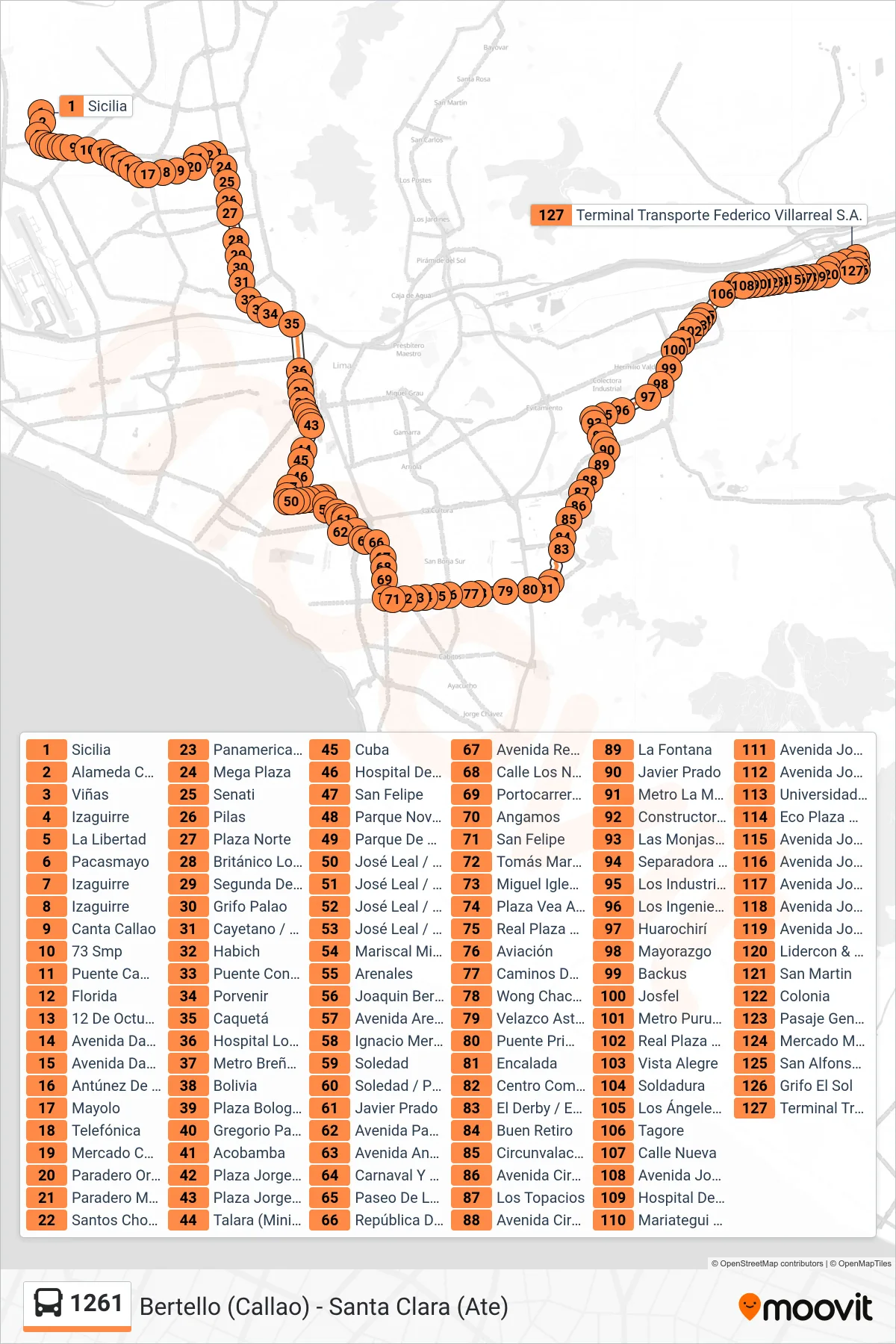 1261 bus Line (Bertello (Callao) - Santa Clara (Ate)) route and stops on a map