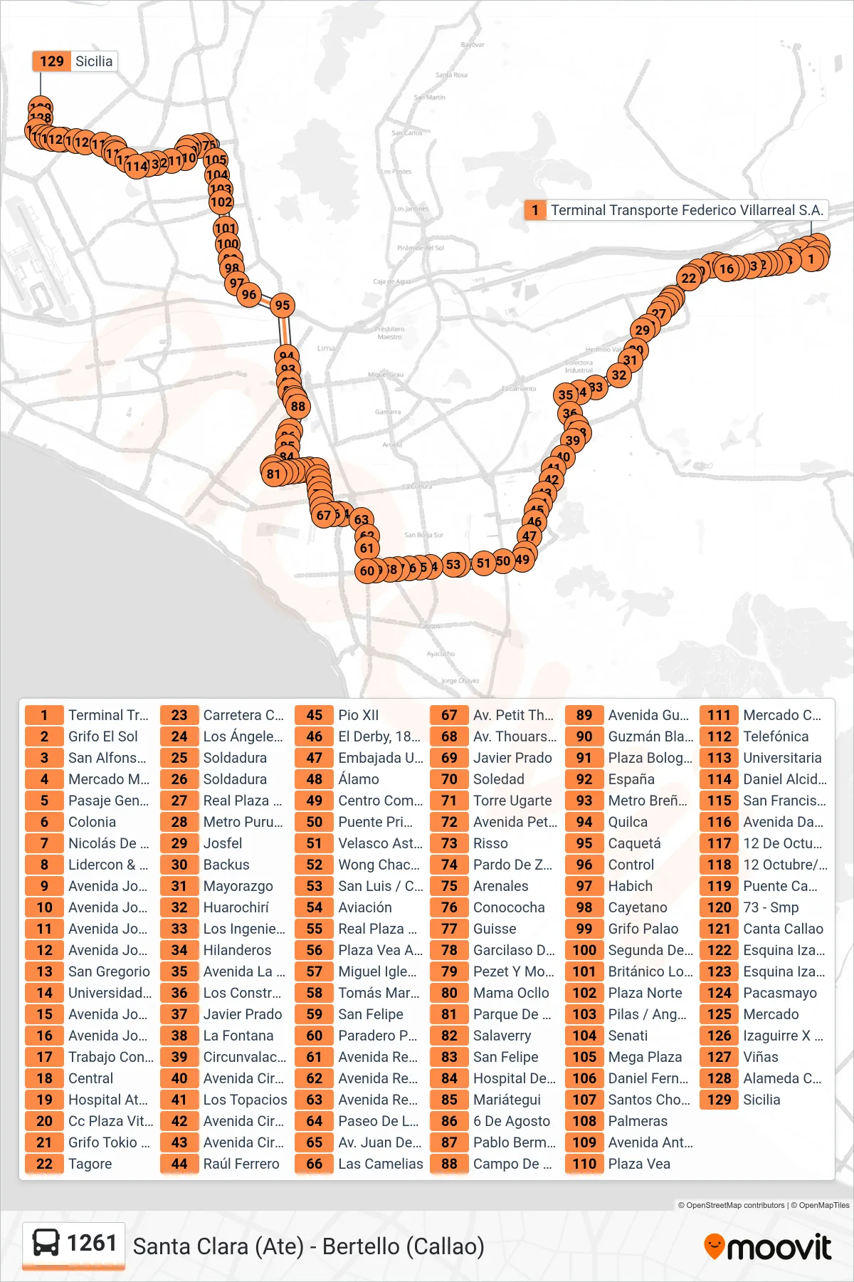 1261 bus Line (Santa Clara (Ate) - Bertello (Callao)) route and stops on a map