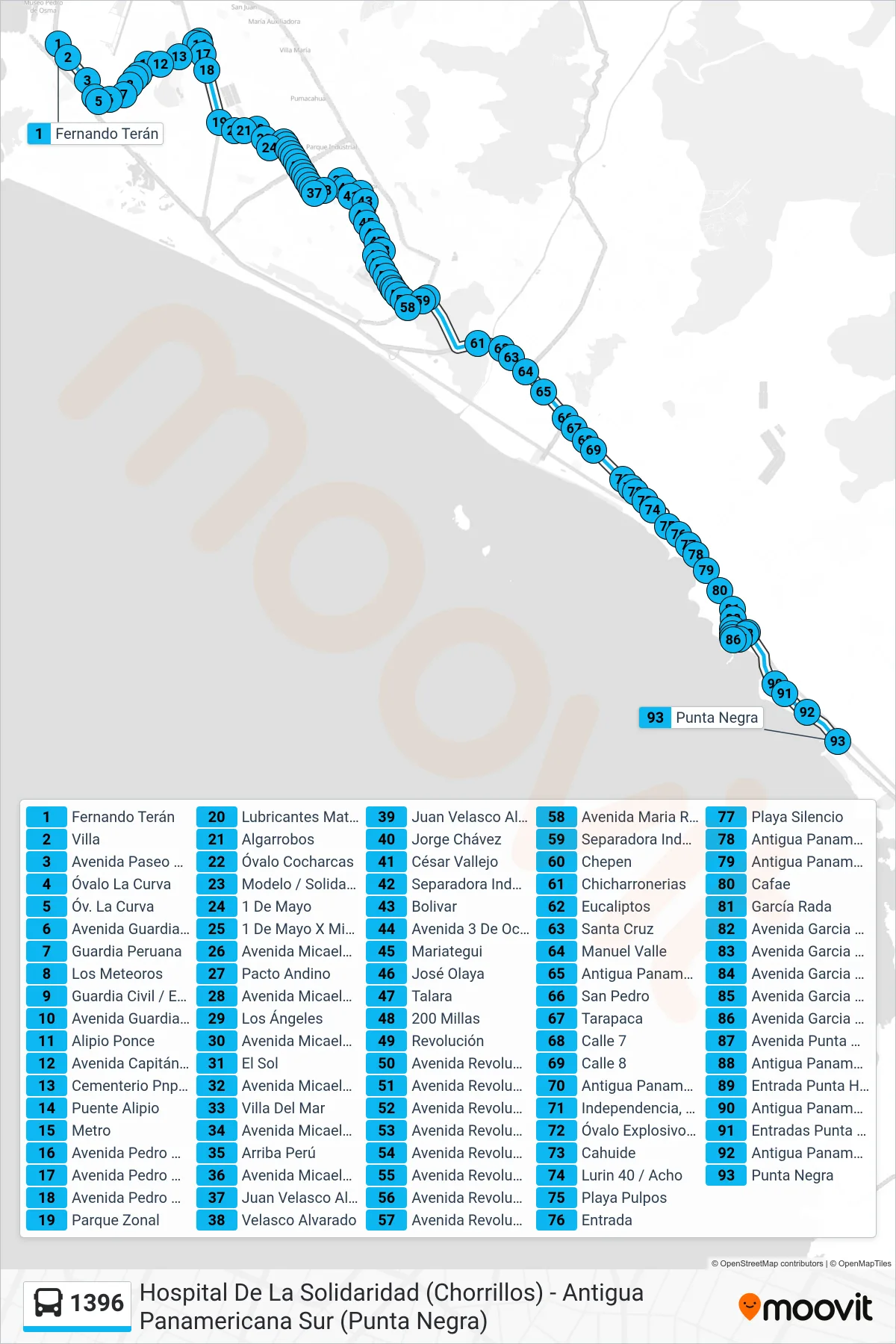1396 bus Line (Hospital De La Solidaridad (Chorrillos) - Antigua Panamericana Sur (Punta Negra)) route and stops on a map