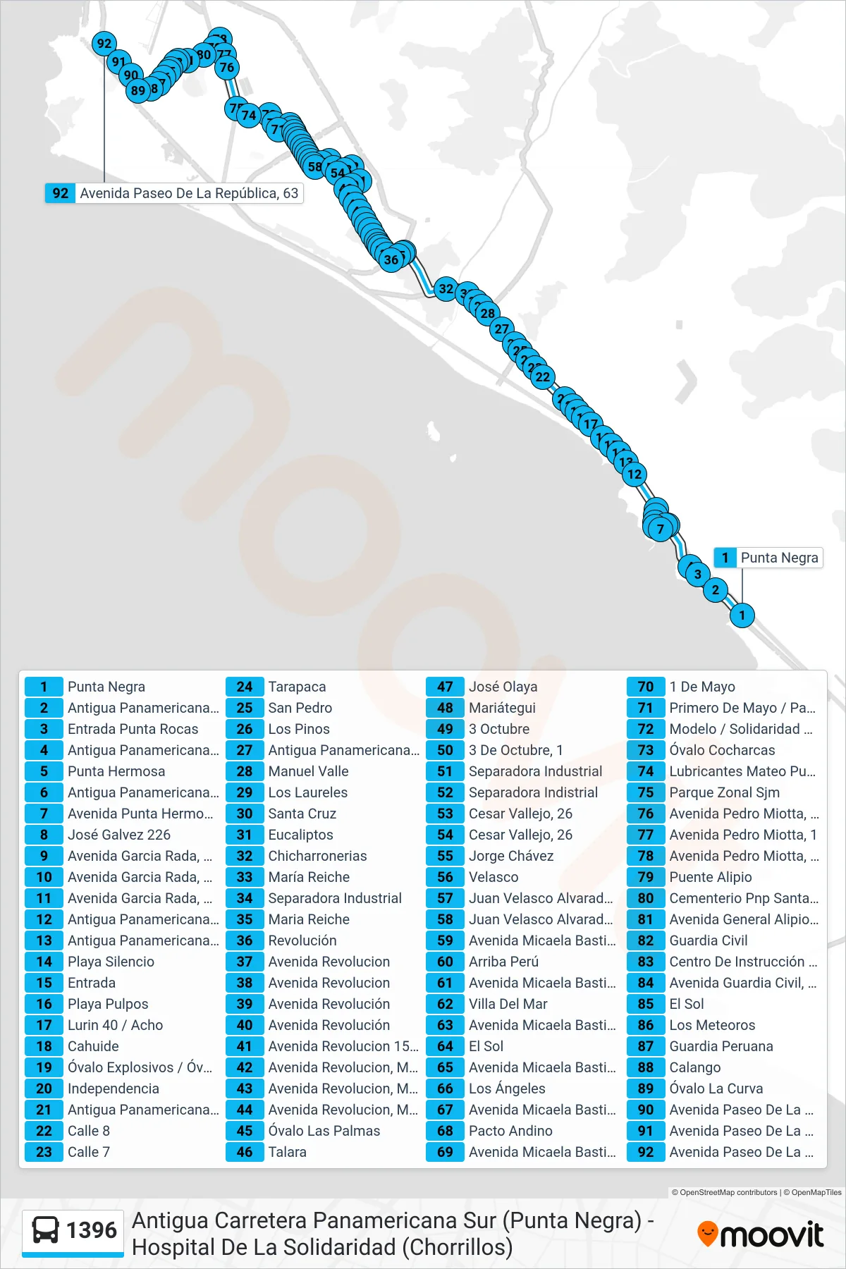 1396 bus Line (Antigua Carretera Panamericana Sur (Punta Negra) - Hospital De La Solidaridad (Chorrillos)) route and stops on a map