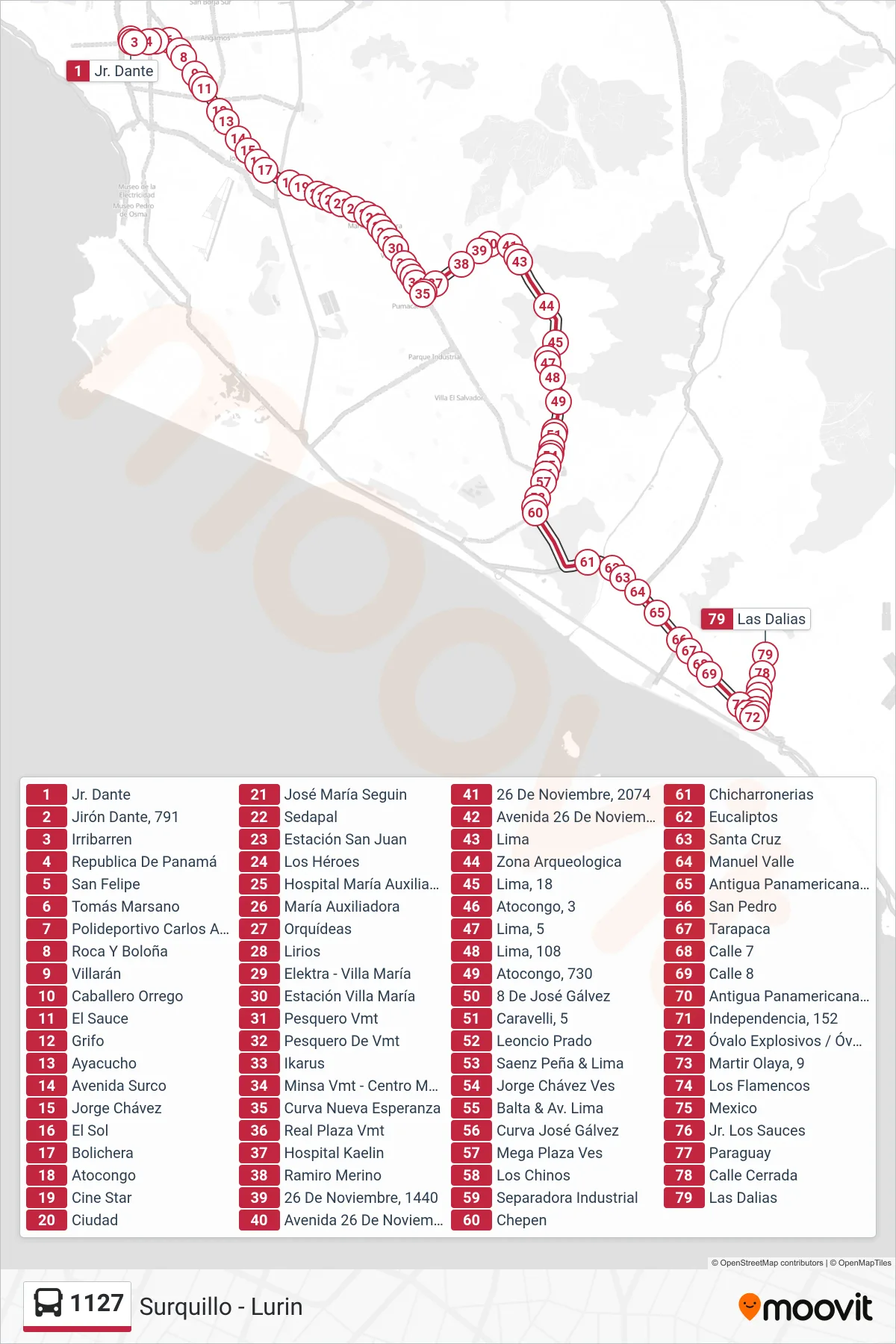 1127 bus Line (Surquillo - Lurin) route and stops on a map