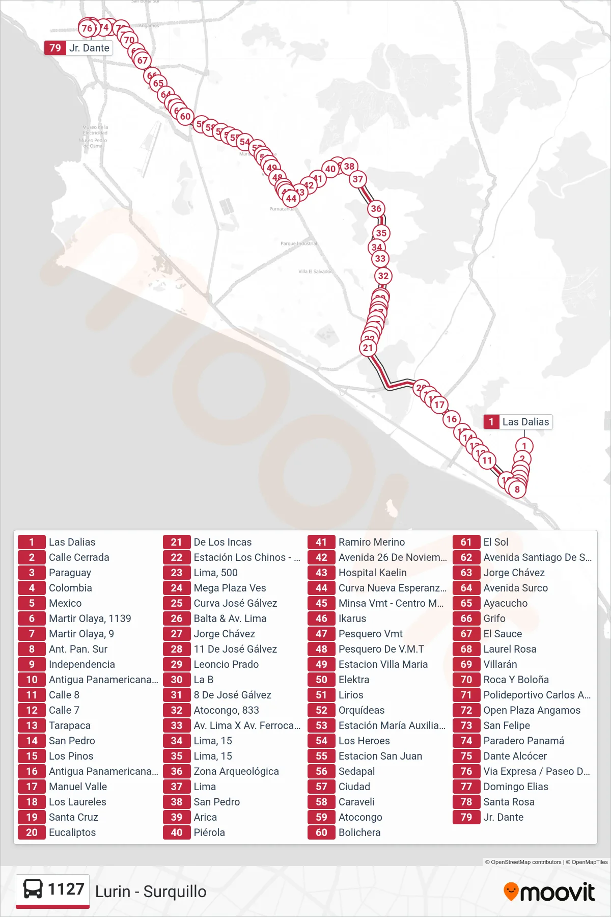 1127 bus Line (Lurin - Surquillo) route and stops on a map