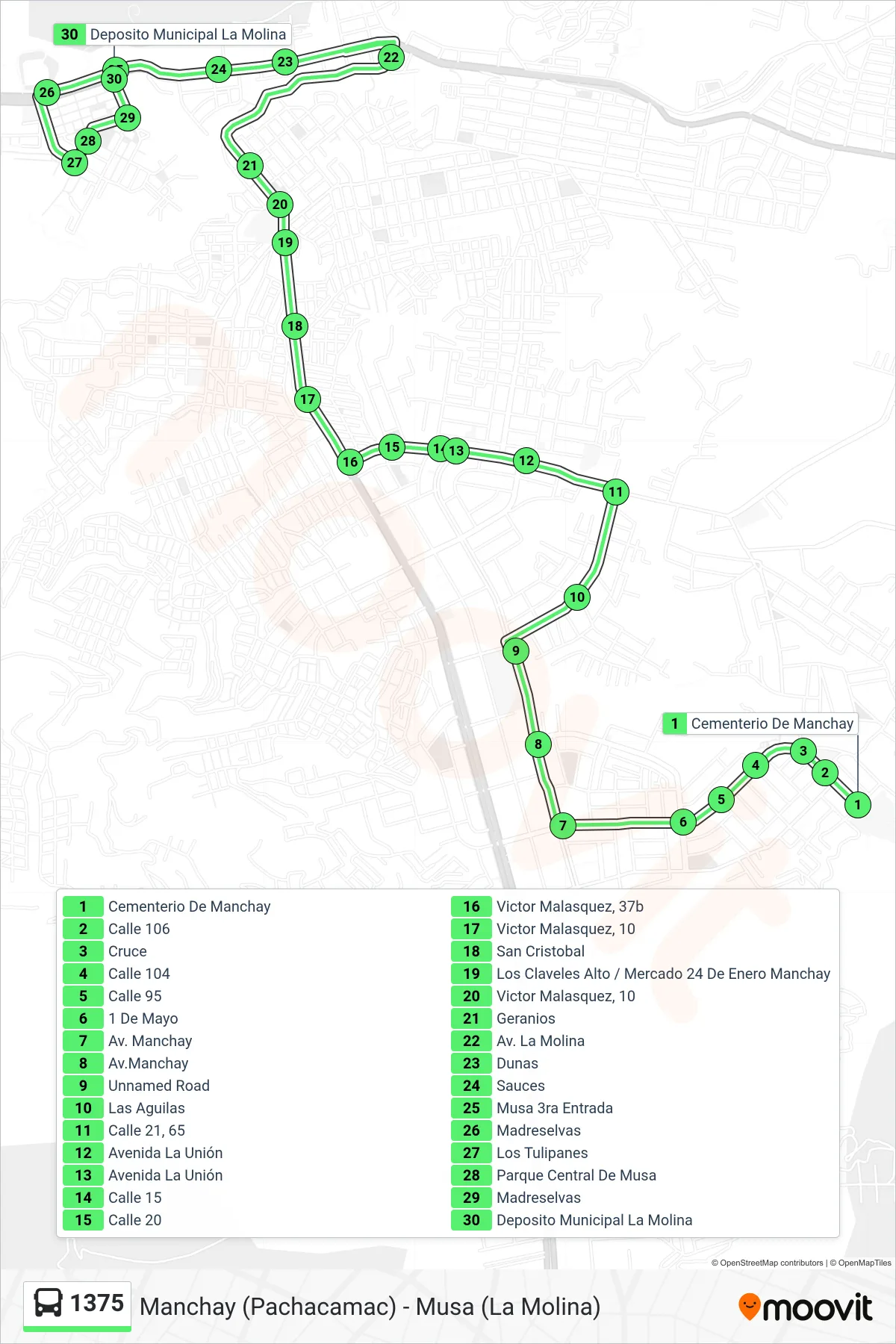 1375 bus Line (Manchay (Pachacamac) - Musa (La Molina)) route and stops on a map