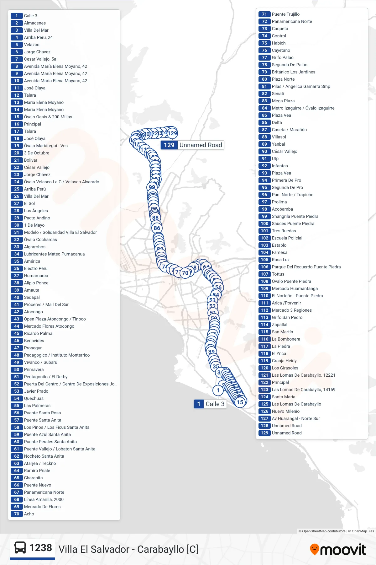 1238 bus Line (El Sol (Villa El Salvador) - Lomas (Carabayllo)) route and stops on a map