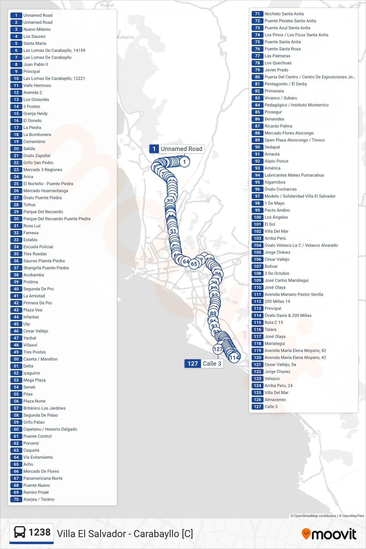 1238 bus Line (Lomas (Carabayllo) - El Sol (Villa El Salvador)) route and stops on a map
