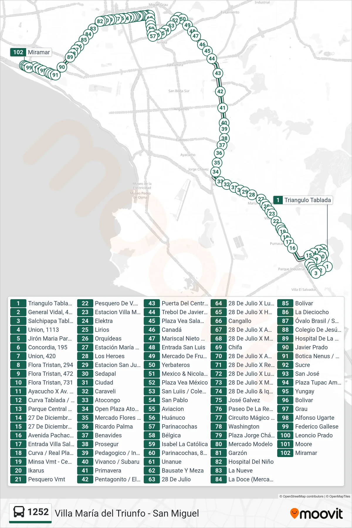 1252 bus Line (V.M.T. - San Miguel) route and stops on a map