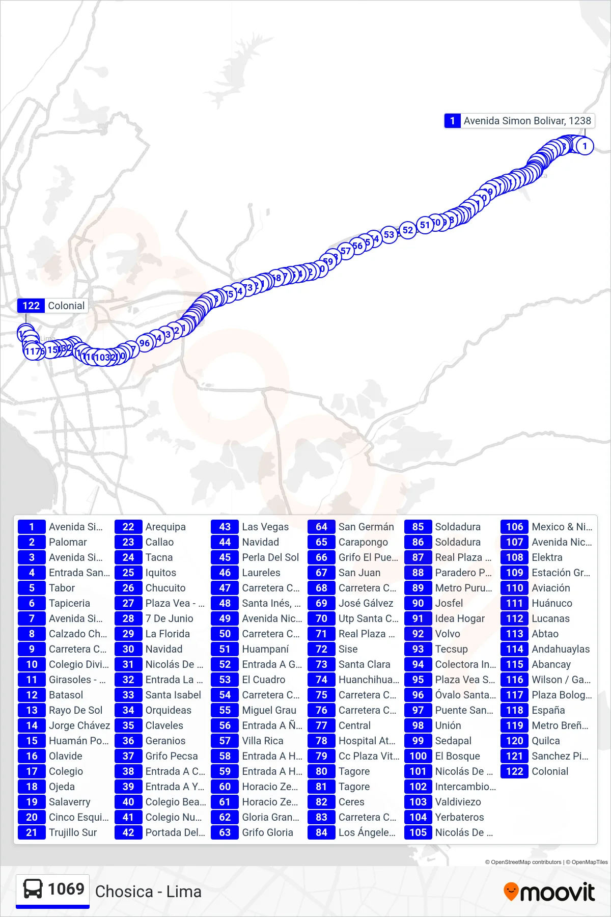 1069 bus Line (Chosica - Lima) route and stops on a map
