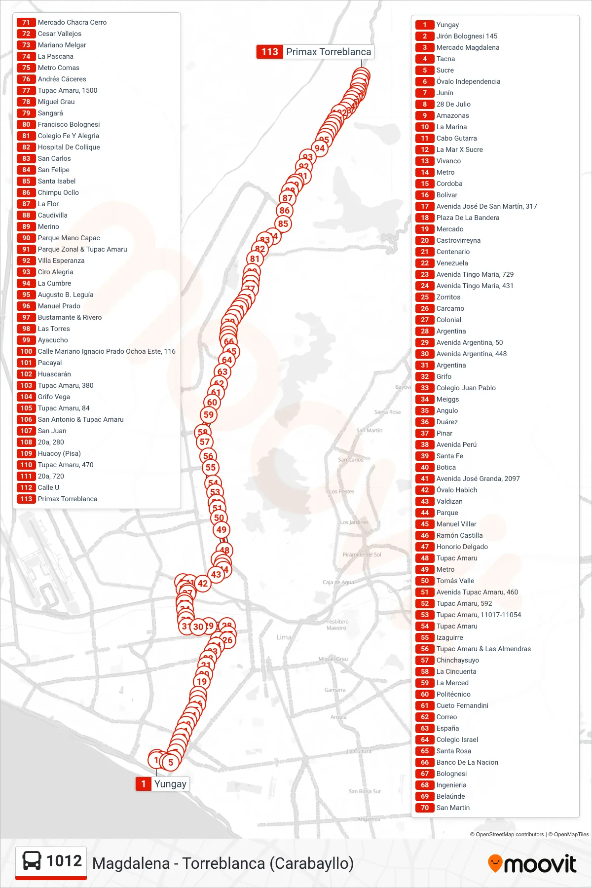 1012 bus Line (Magdalena - Torreblanca (Carabayllo)) route and stops on a map