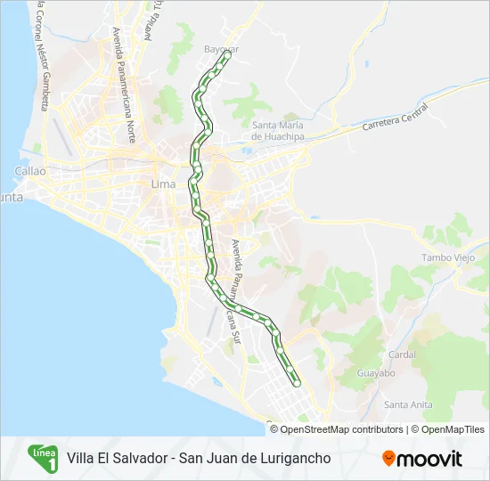 LINEA 1 Metro Line Map