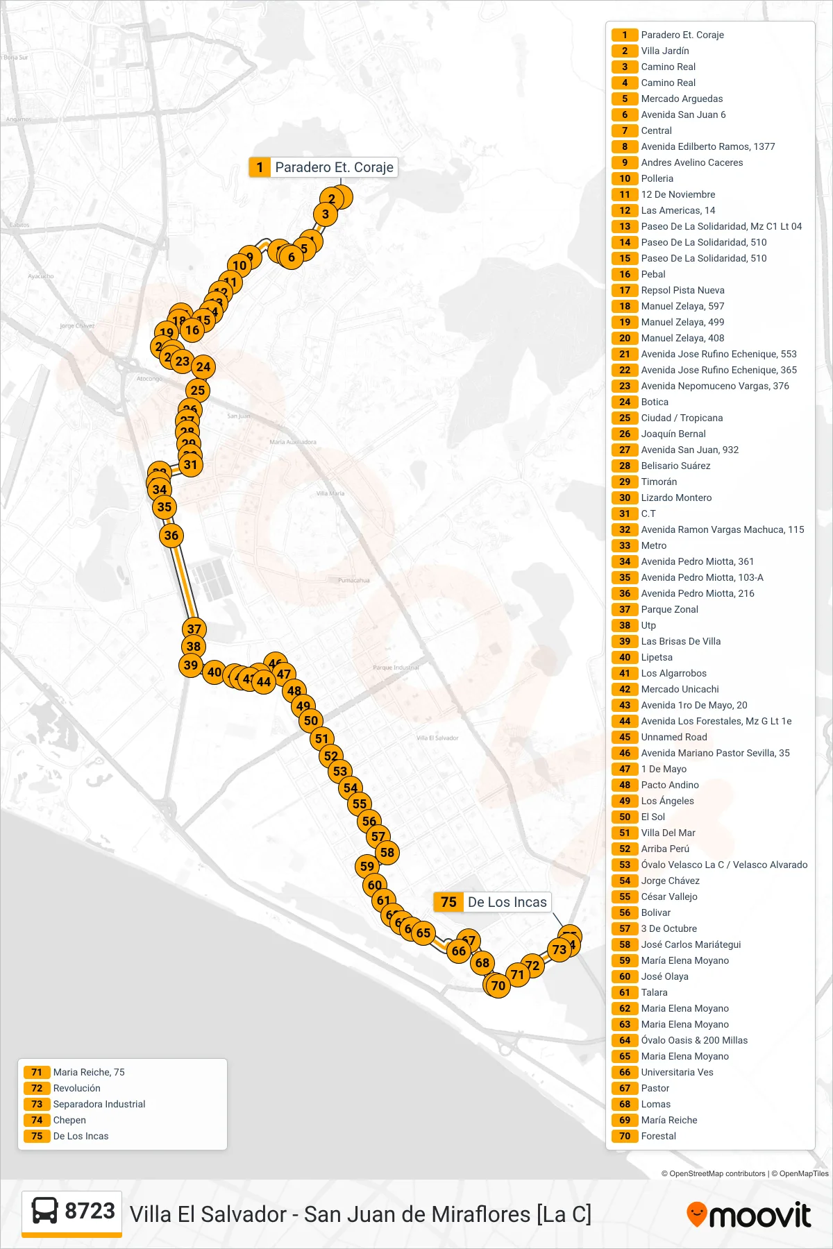8723 bus Line (S.J.M. - V.E.S.) route and stops on a map