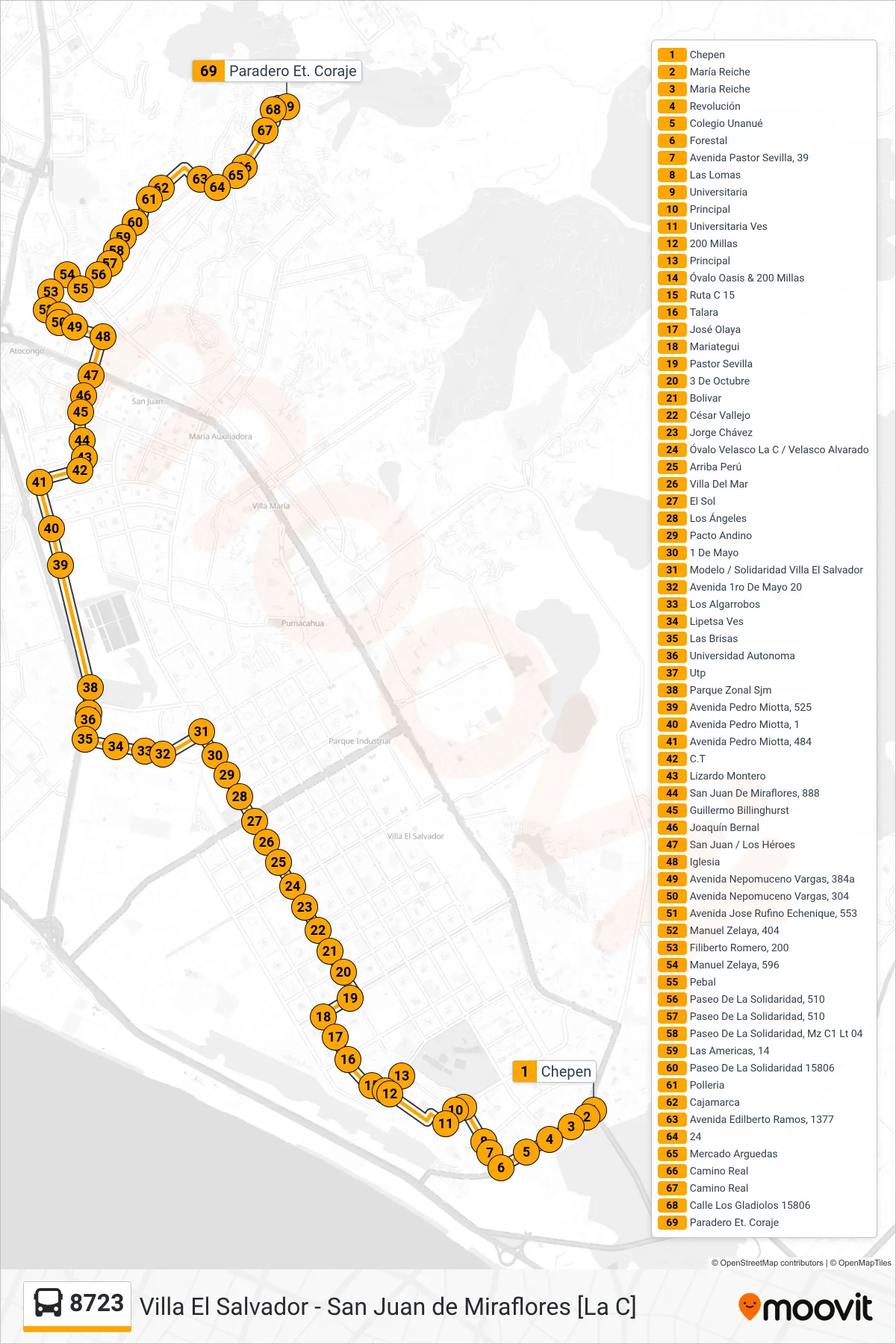 8723 bus Line (V.E.S. - S.J.M.) route and stops on a map