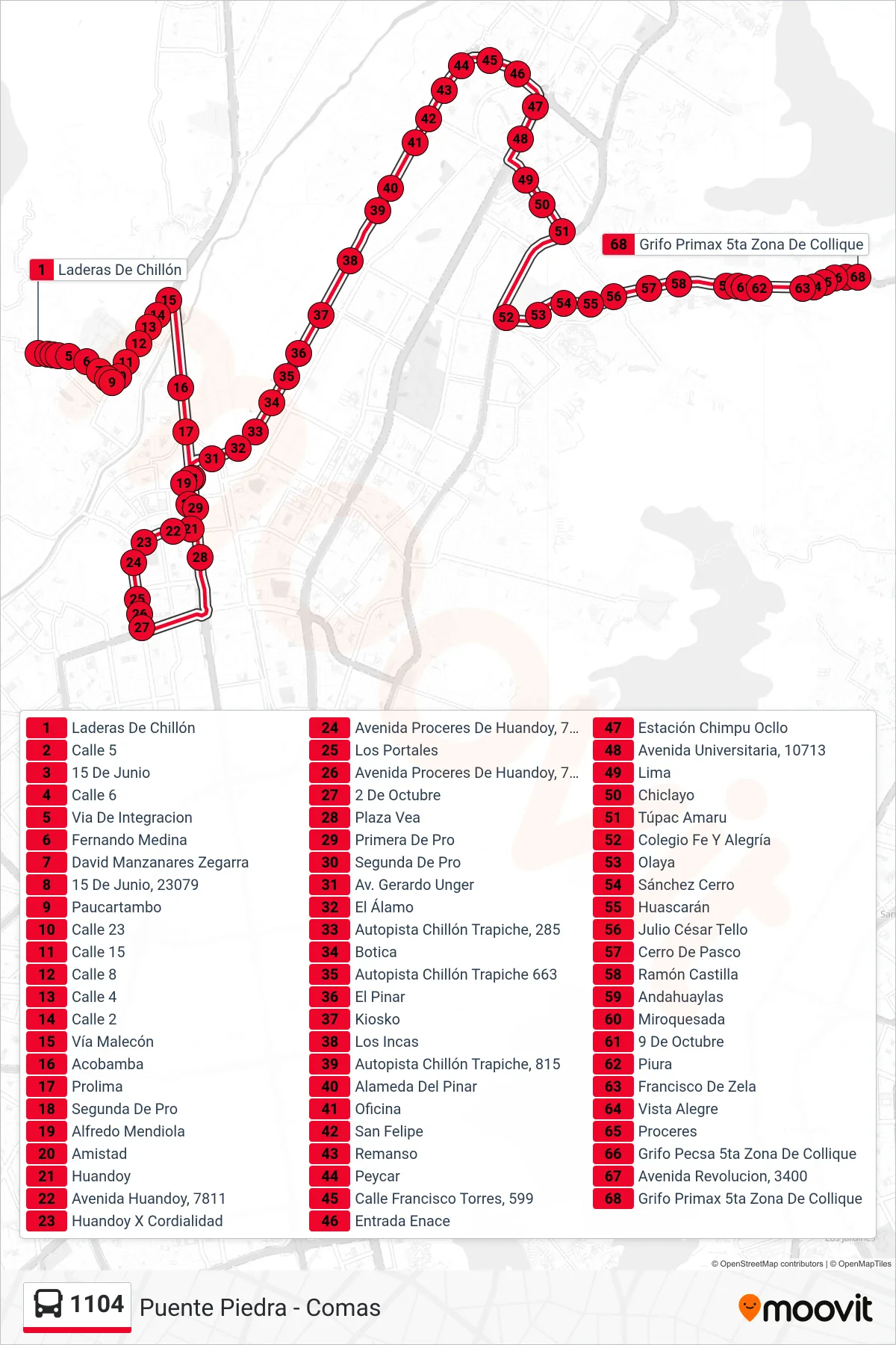 1104 bus Line (Puente Piedra - Comas) route and stops on a map
