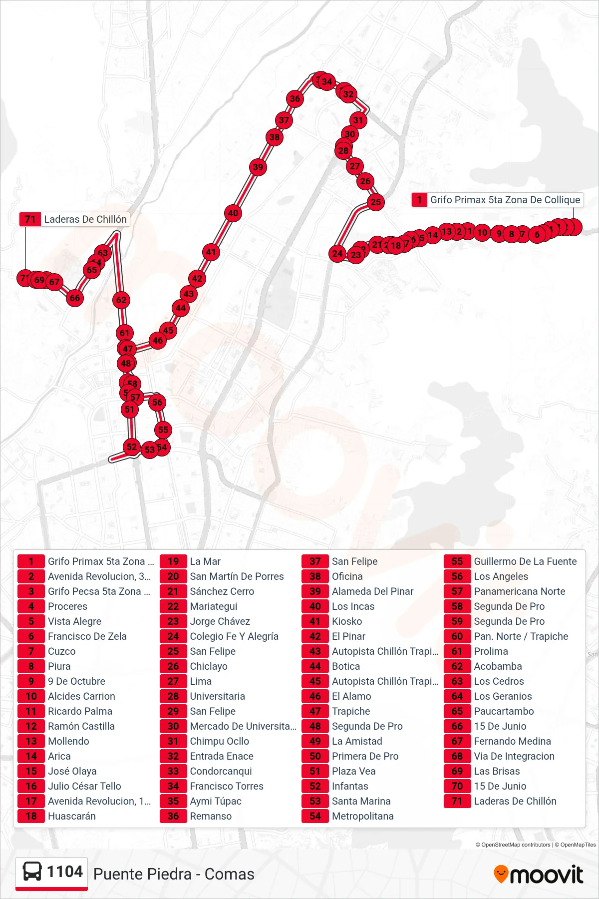 1104 bus Line (Comas - Puente Piedra) route and stops on a map
