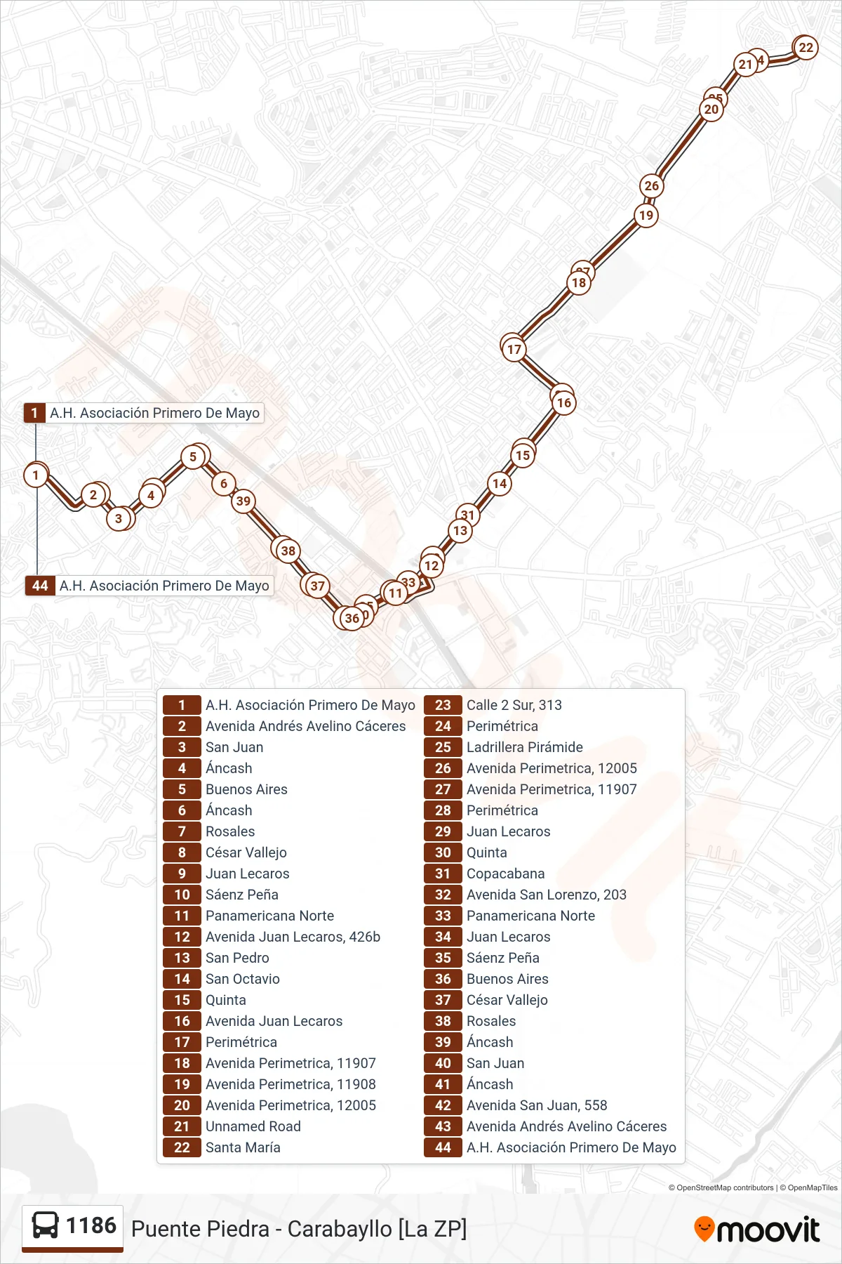 1186 bus Line (Pte. Piedra - Carabayllo - Pte. Piedra) route and stops on a map
