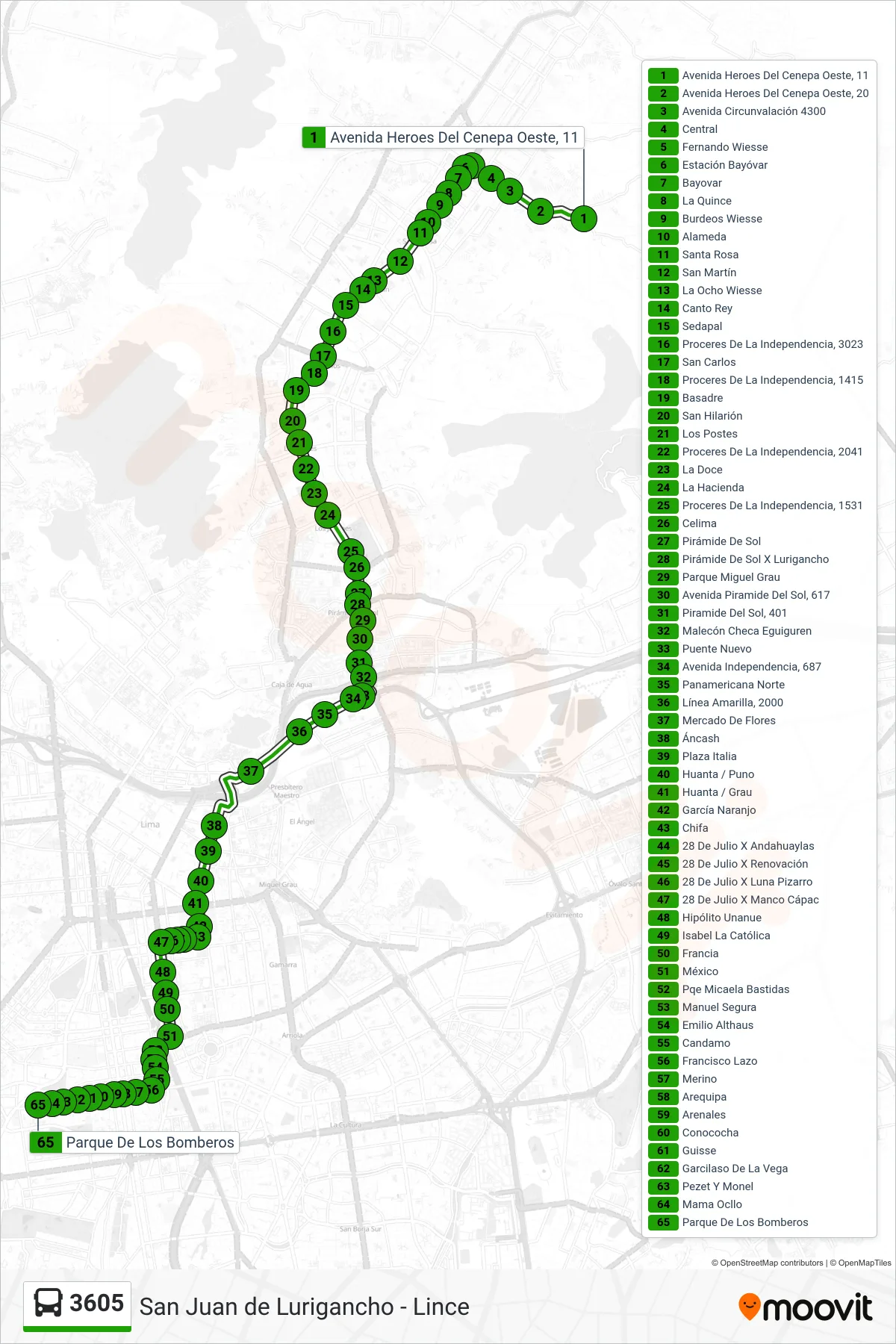 3605 bus Line (Santa María (San Juan De Lurigancho) - Parque Del Bombero (Lince)) route and stops on a map