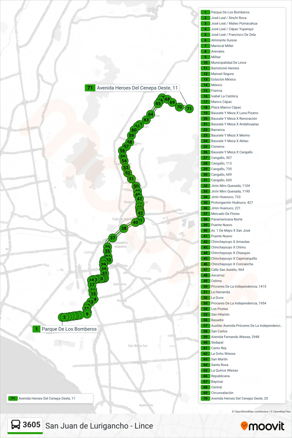 3605 bus Line (Parque Del Bombero (Lince) - Santa María (San Juan De Lurigancho)) route and stops on a map