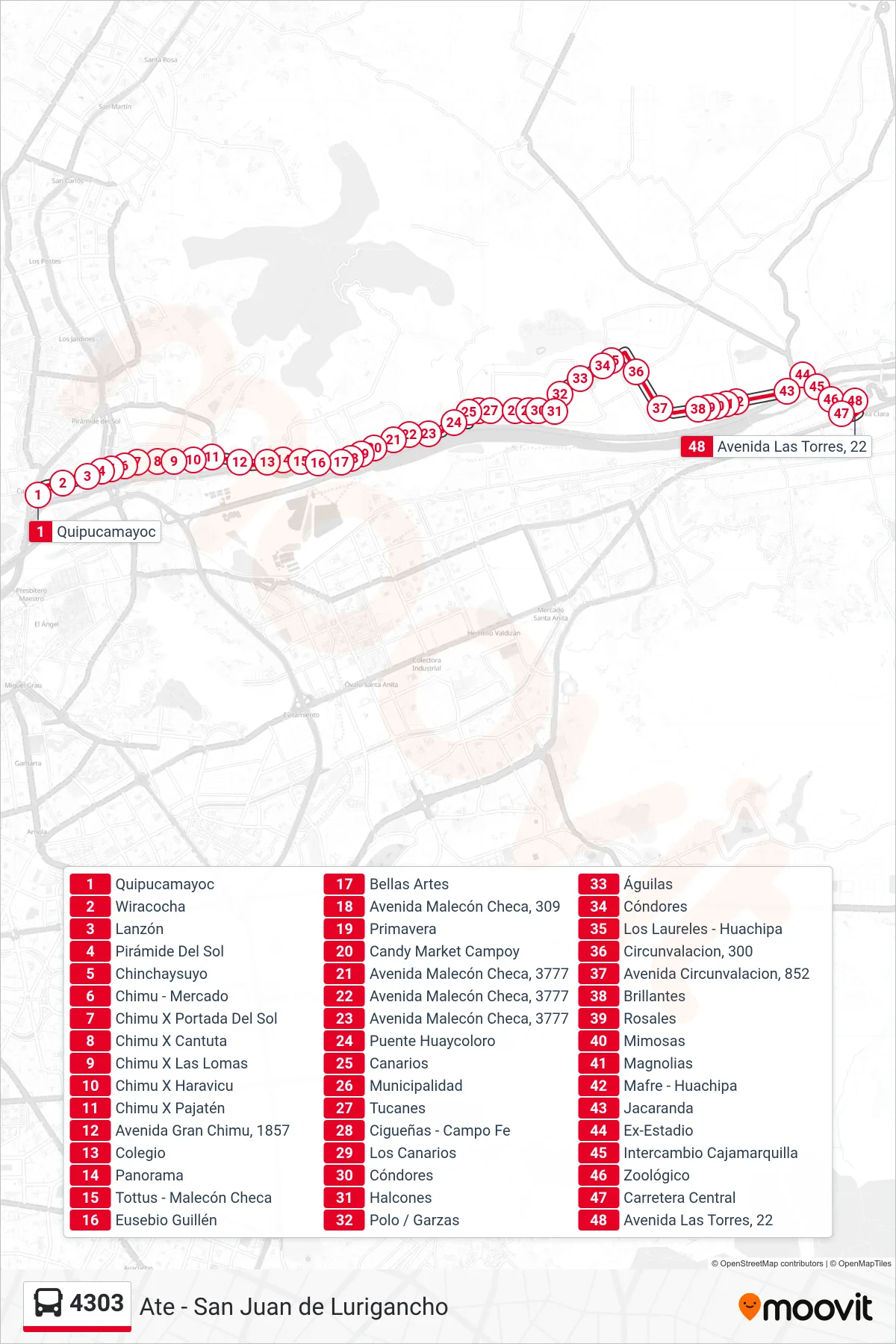4303 bus Line (S.J.L. - Ate) route and stops on a map