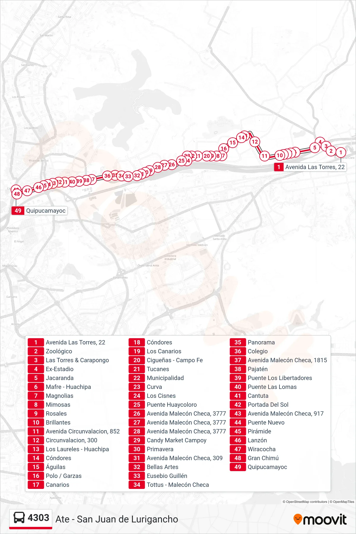 4303 bus Line (Ate - S.J.L.) route and stops on a map