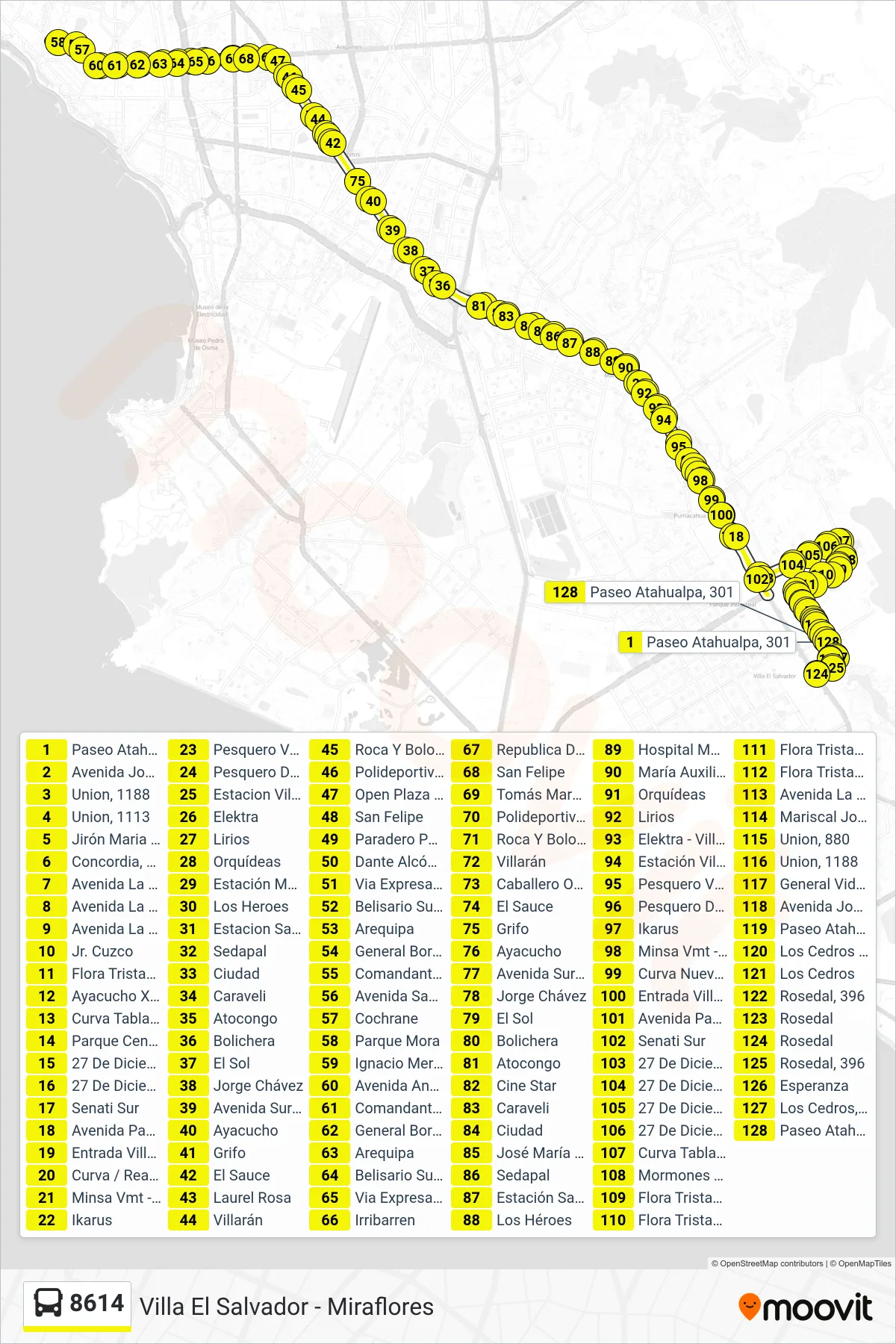 8614 bus Line (V.E.S. - Miraflores - V.E.S.) route and stops on a map