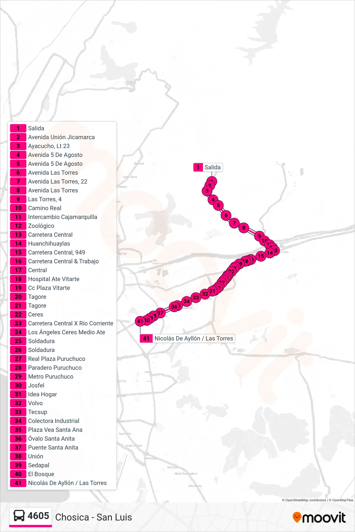 4605 bus Line (Chosica - San Luis) route and stops on a map