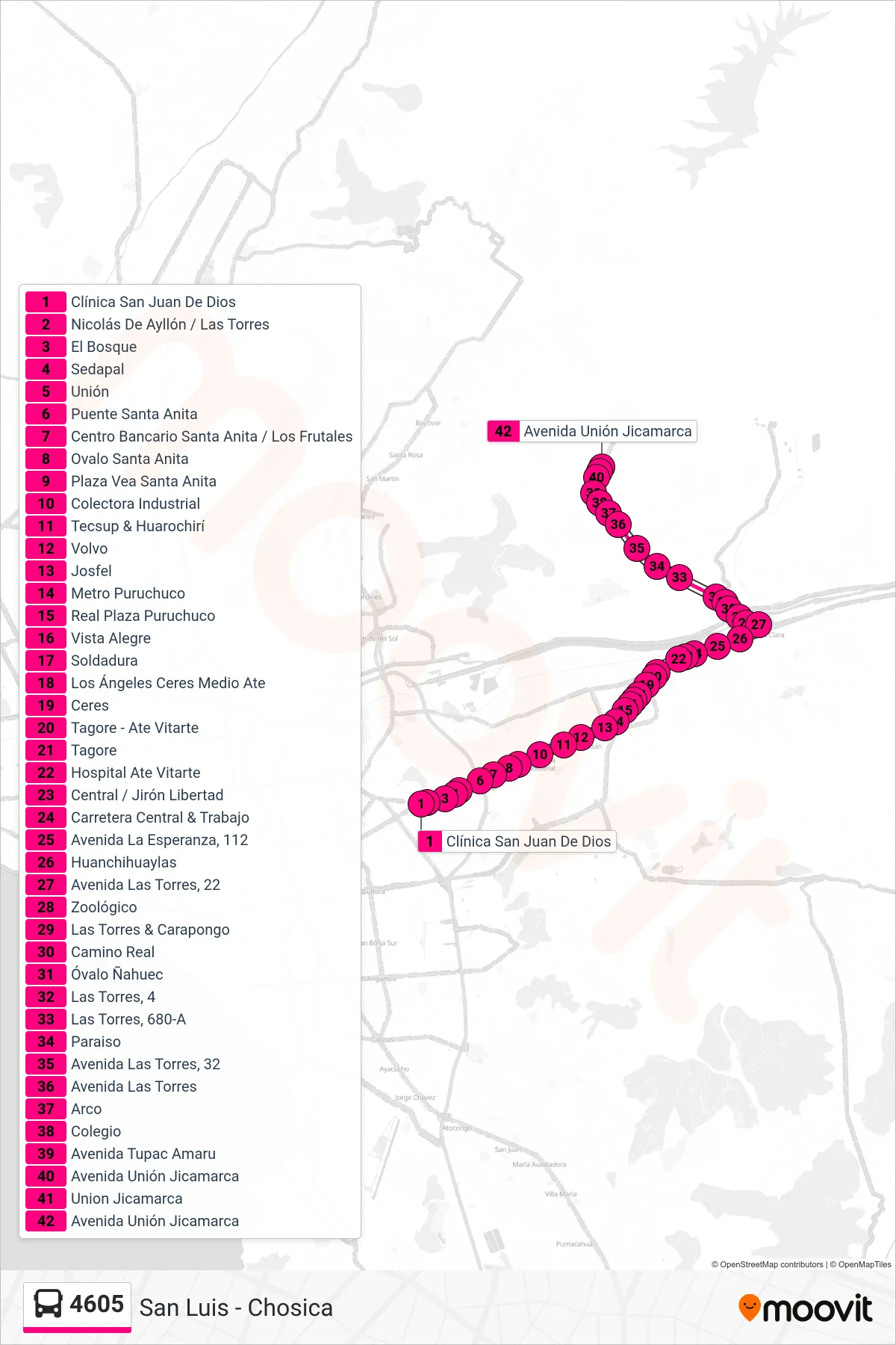4605 bus Line (San Luis - Chosica) route and stops on a map