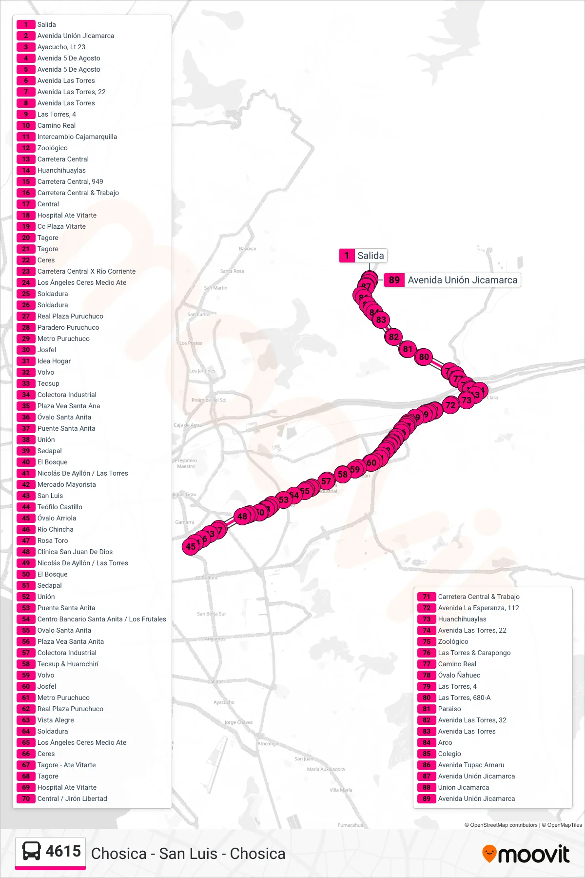 4615 bus Line (Chosica - San Luis - Chosica) route and stops on a map