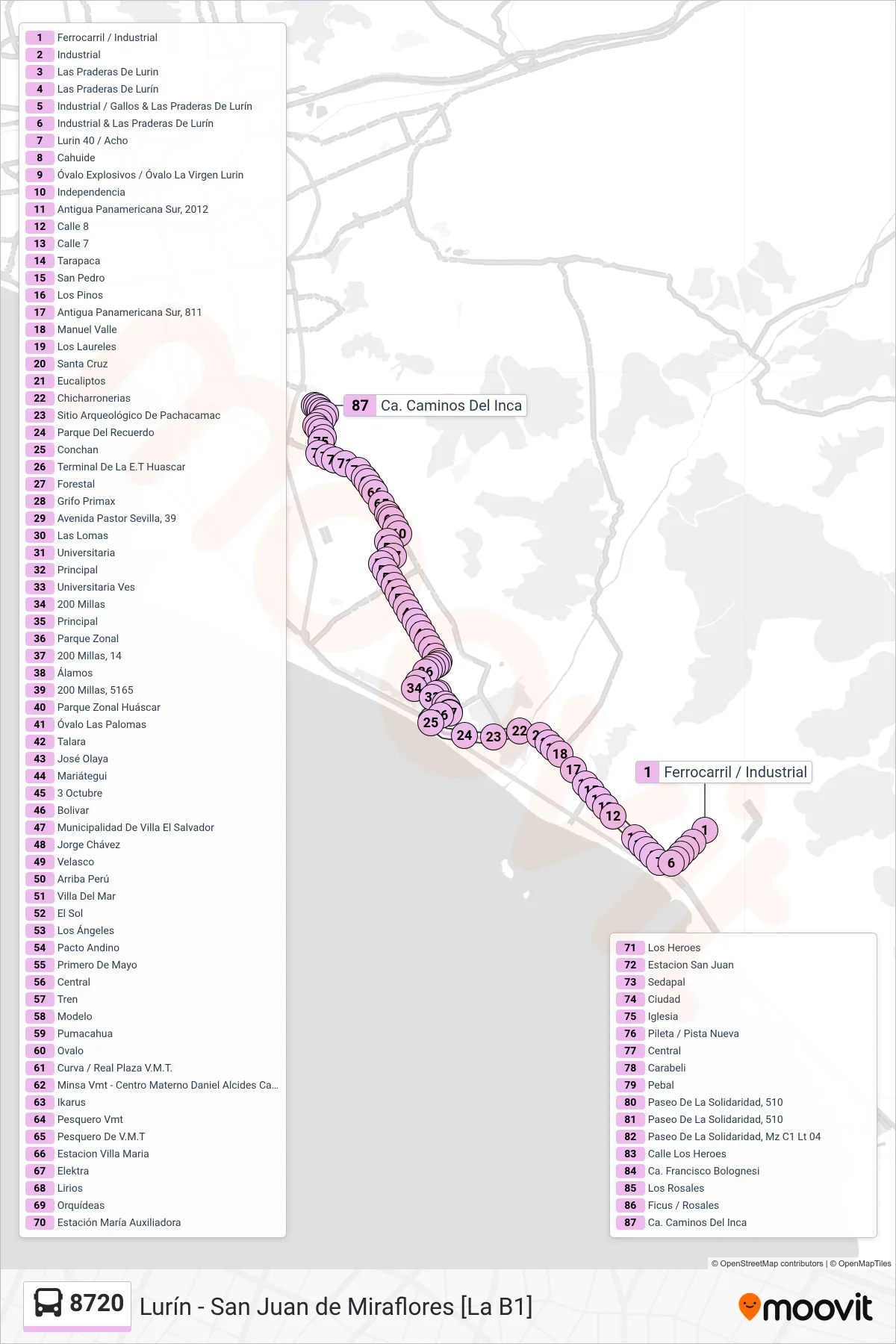 8720 bus Line (Lurín - S.J.M.) route and stops on a map