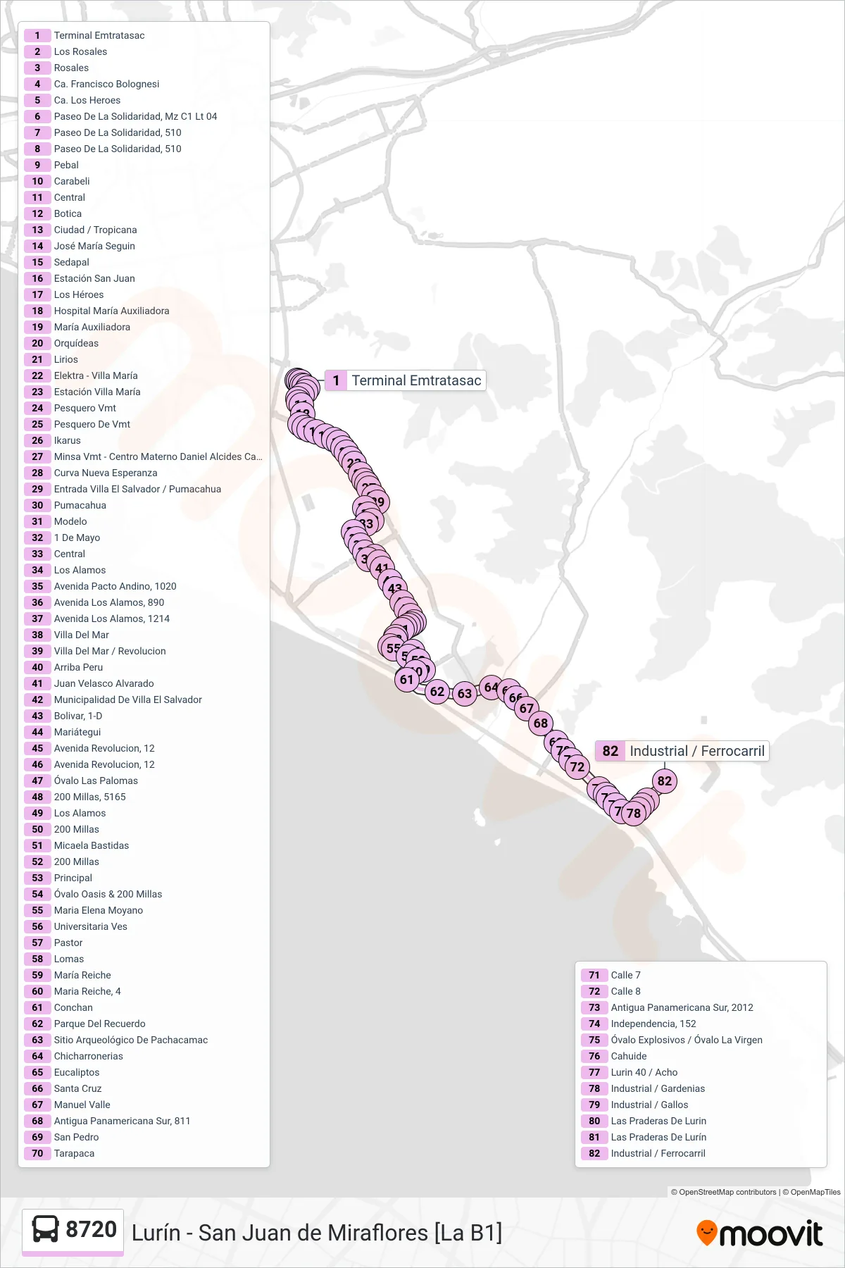 8720 bus Line (S.J.M. - Lurín) route and stops on a map
