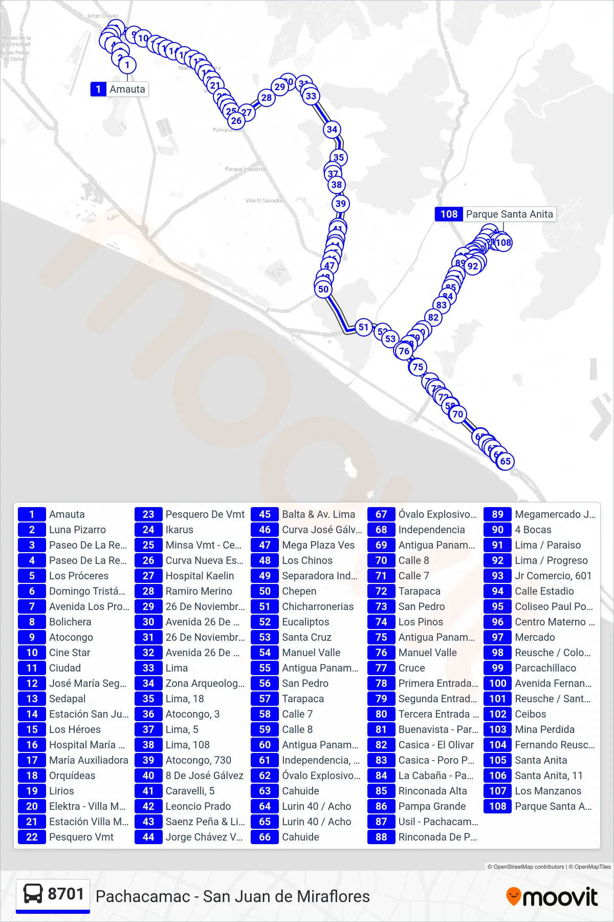 8701 bus Line (S.J.M - Pachacamac) route and stops on a map