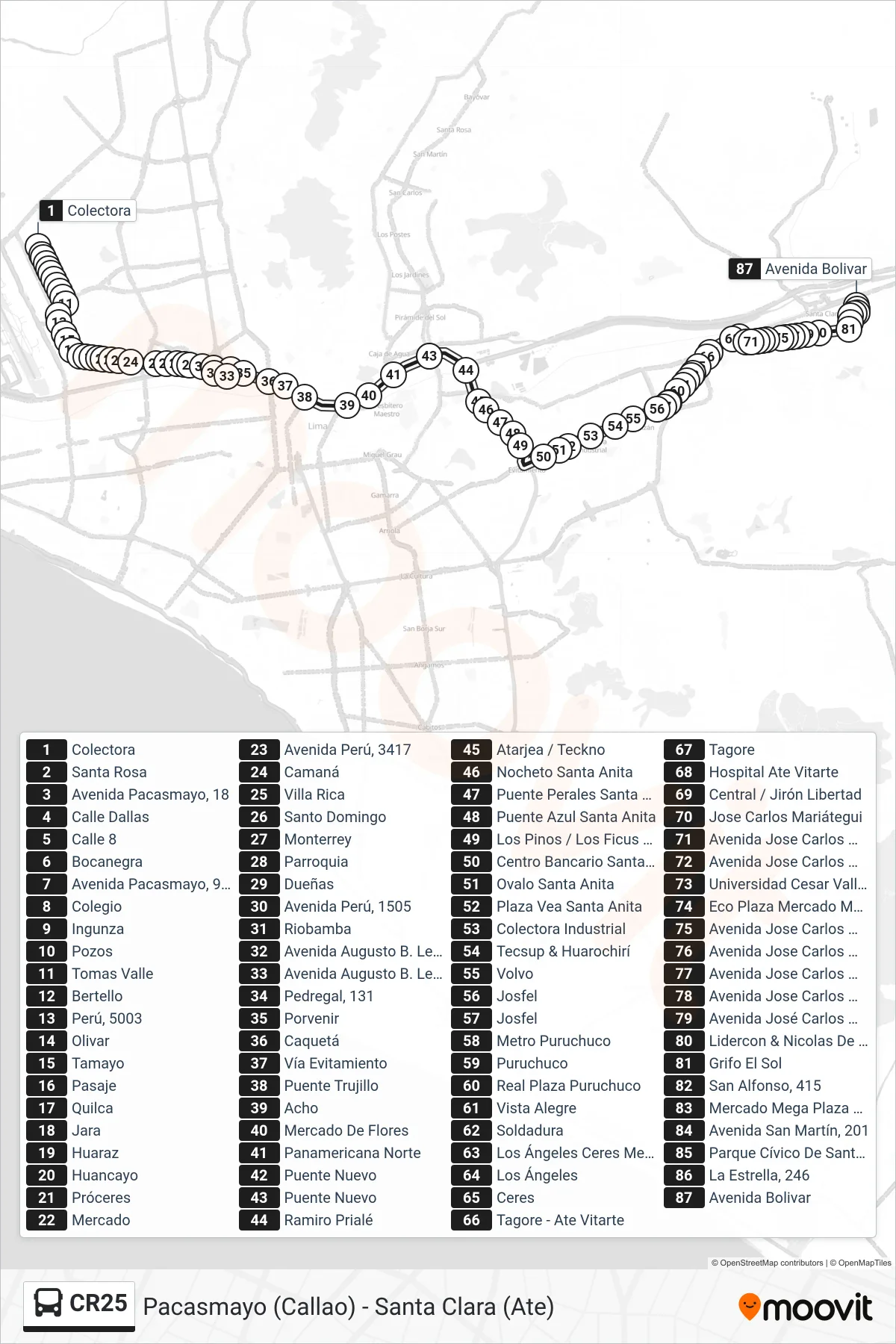 CR25 bus Line (Pacasmayo (Callao) - Santa Clara (Ate)) route and stops on a map