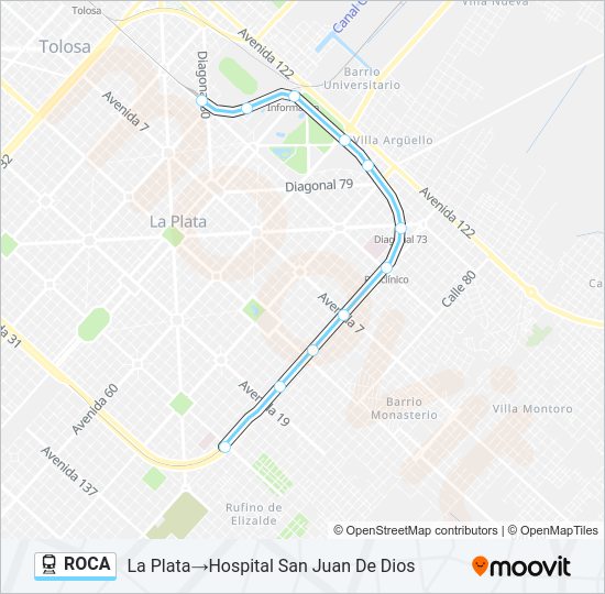 Mapa de ROCA de tren