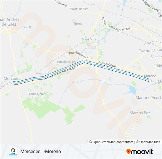 Mapa de SARMIENTO de tren