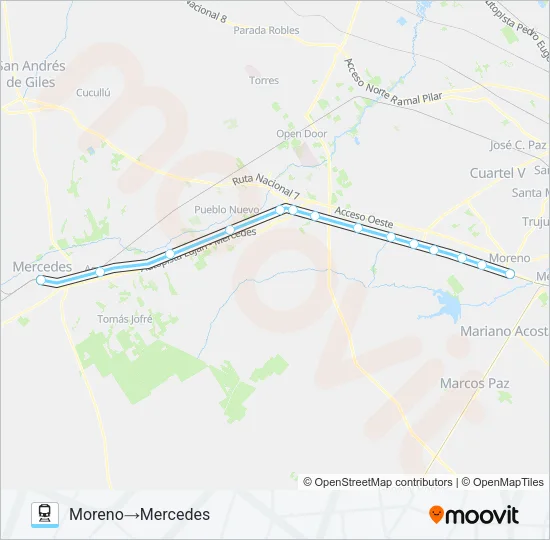SARMIENTO Train Line Map