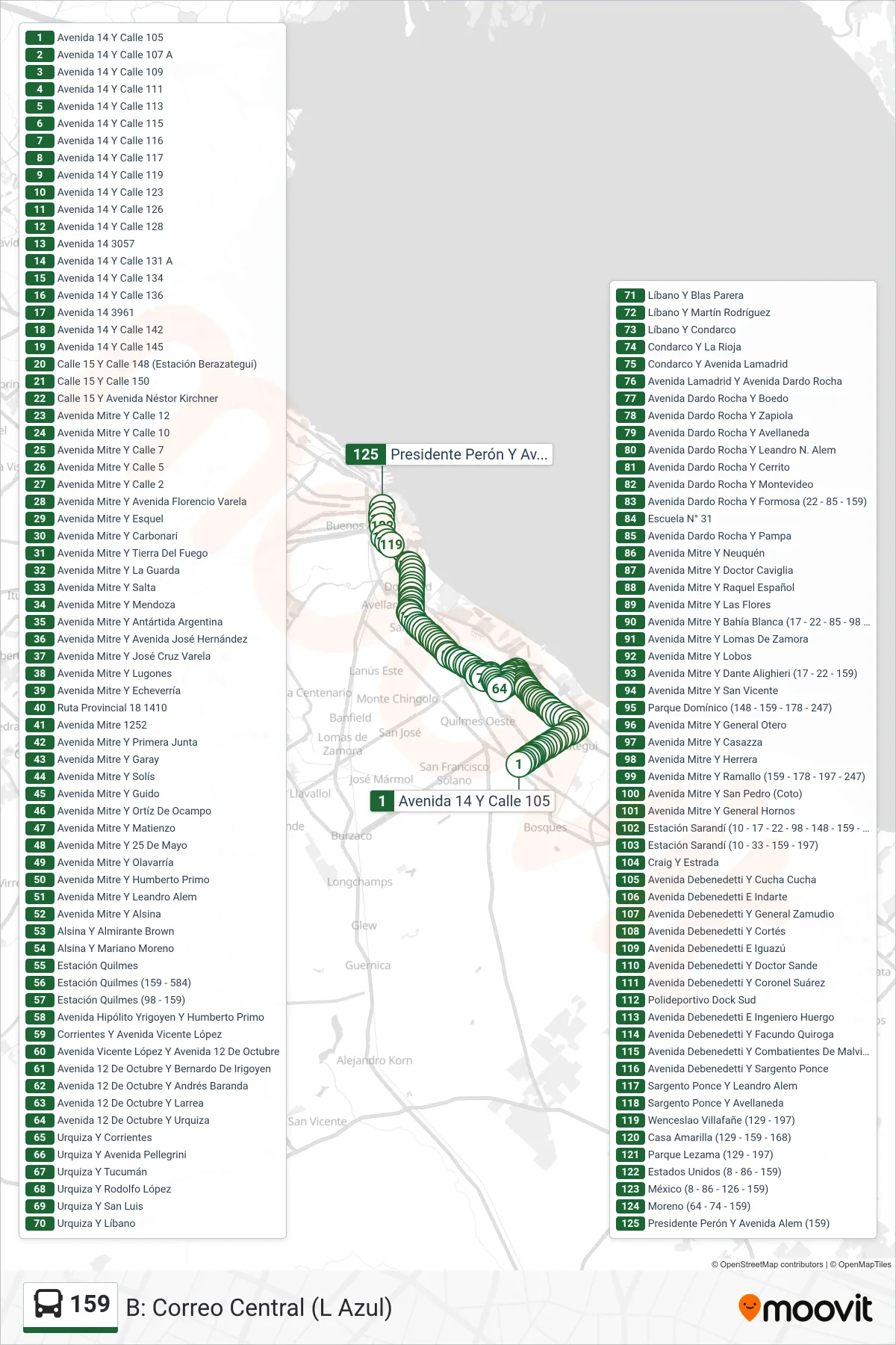 Recorrido y paradas de la línea 159 de Colectivo (B: Correo Central (L Azul)) en el mapa