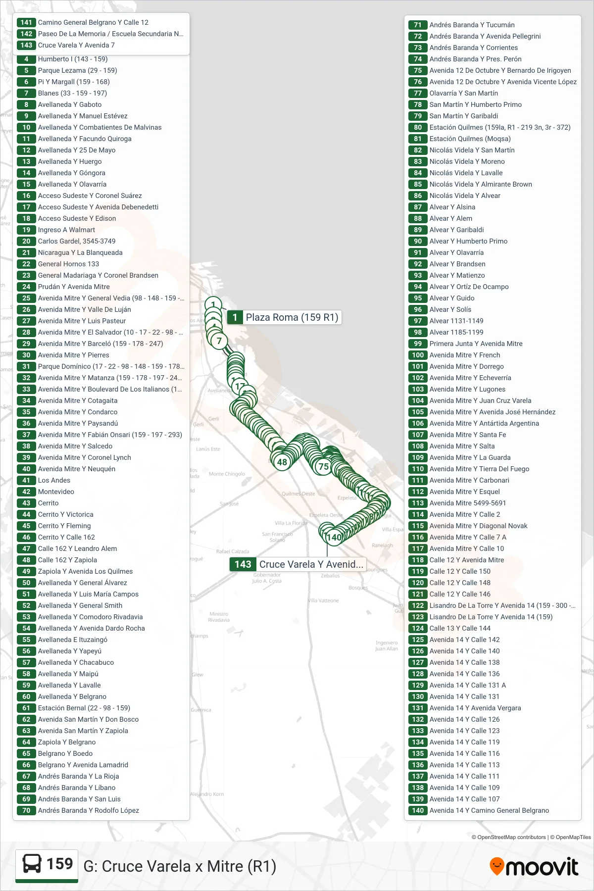 159 Colectivo Line (G: Cruce Varela x Mitre (R1)) route and stops on a map
