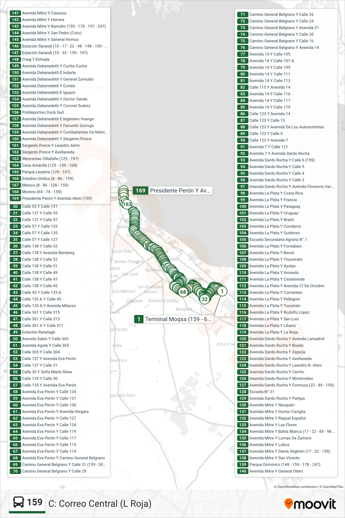 159 Colectivo Line (C: Correo Central (L Roja)) route and stops on a map